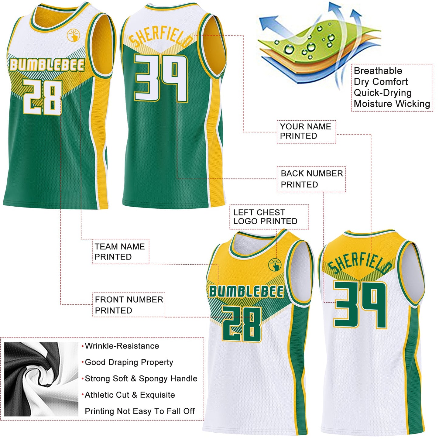Custom White Kelly Green-Gold Side Panel Stripe Geometric V-Cut Color Block Reversible Double Side Sublimation Basketball Set Jersey view 3