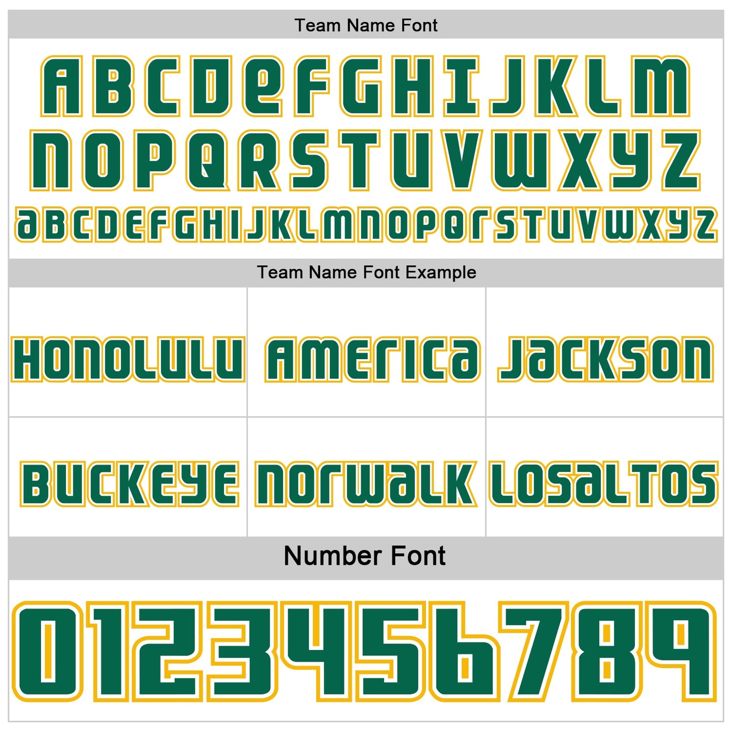 Custom White Kelly Green-Gold Side Panel Stripe Geometric V-Cut Color Block Reversible Double Side Sublimation Basketball Set Jersey view 5