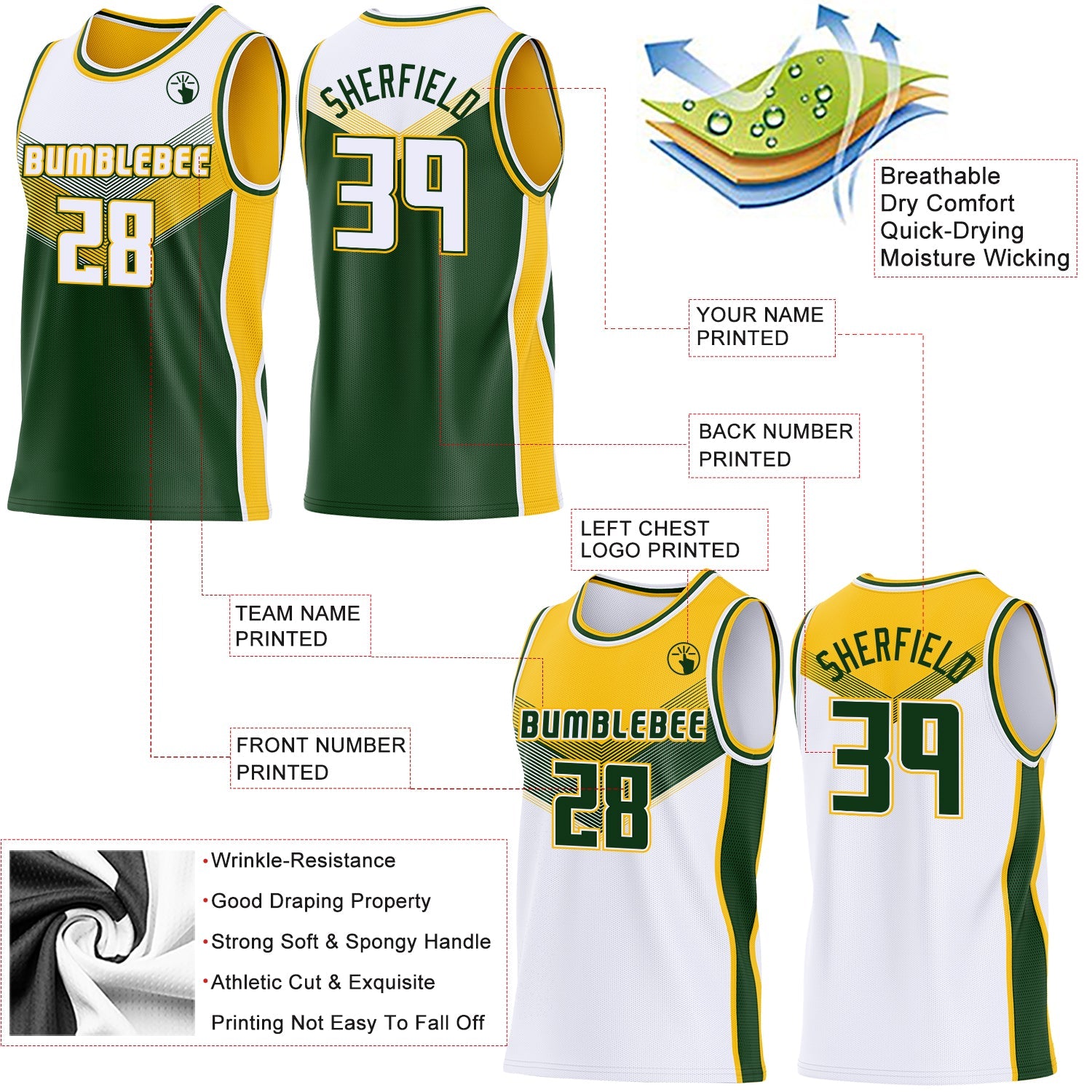 Custom White Green-Gold Side Panel Stripe Geometric V-Cut Color Block Reversible Double Side Sublimation Basketball Set Jersey view 3