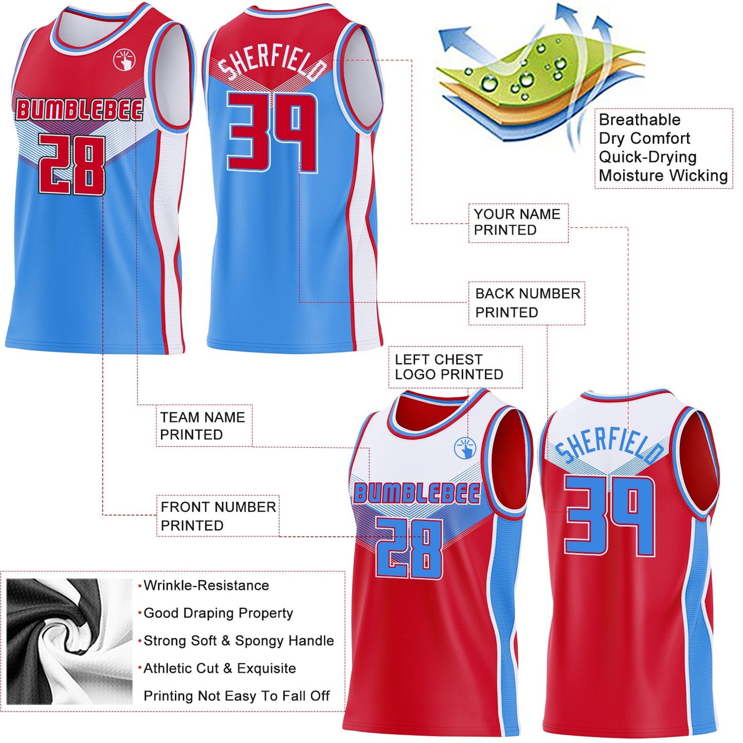 Custom Red Powder Blue-White Side Panel Stripe Geometric V-Cut Color Block Reversible Double Side Sublimation Basketball Set Jersey view 3