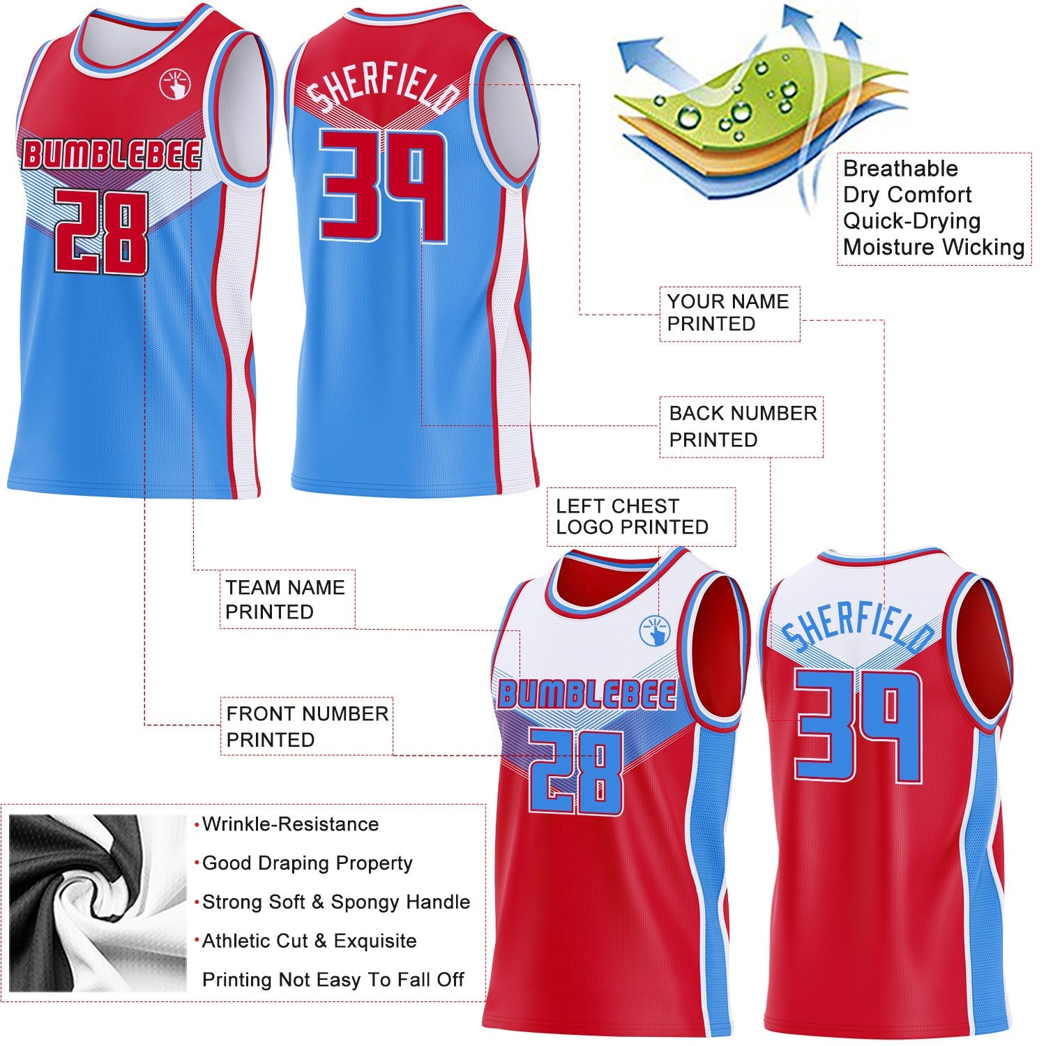 Custom Red Powder Blue-White Side Panel Stripe Geometric V-Cut Color Block Reversible Double Side Sublimation Basketball Set Jersey view 3