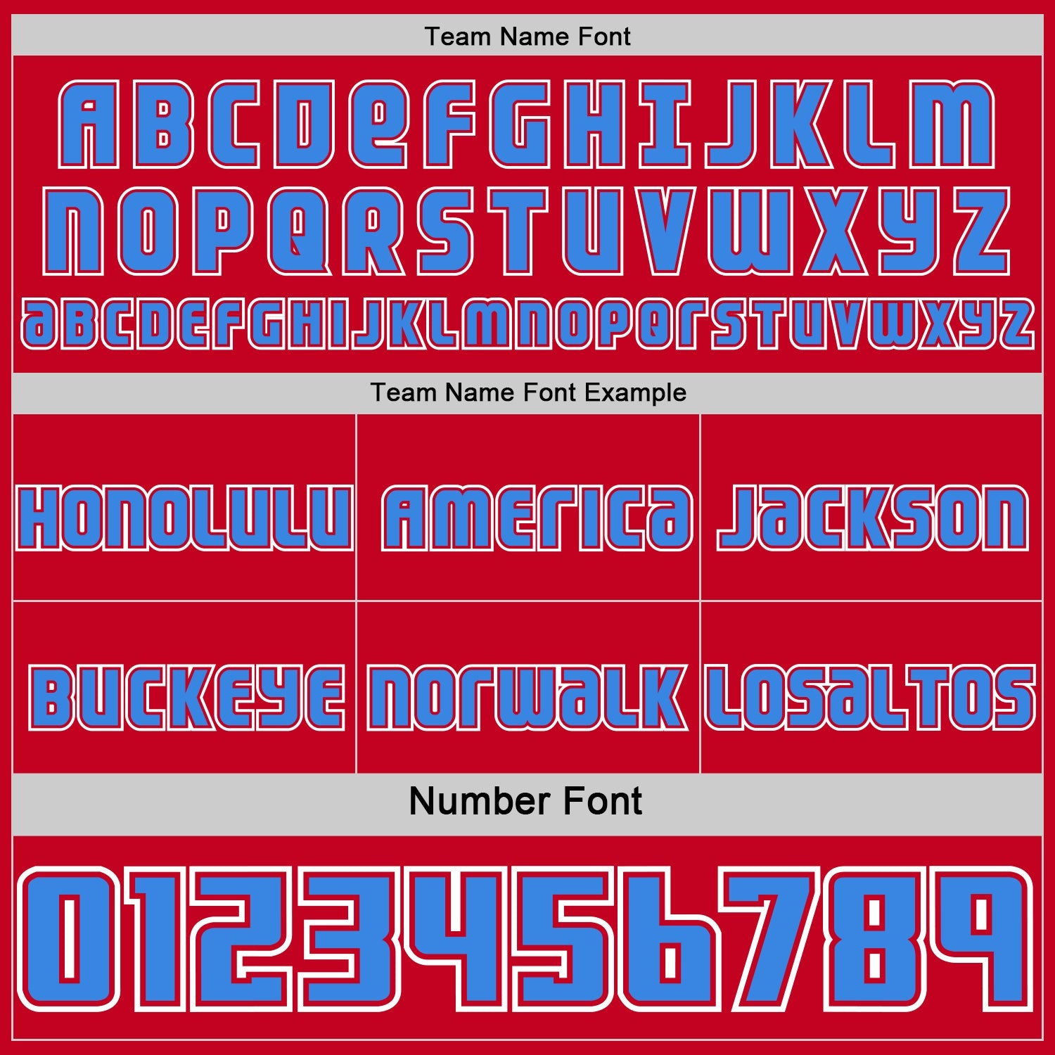 Custom Red Powder Blue-White Side Panel Stripe Geometric V-Cut Color Block Reversible Double Side Sublimation Basketball Set Jersey view 5