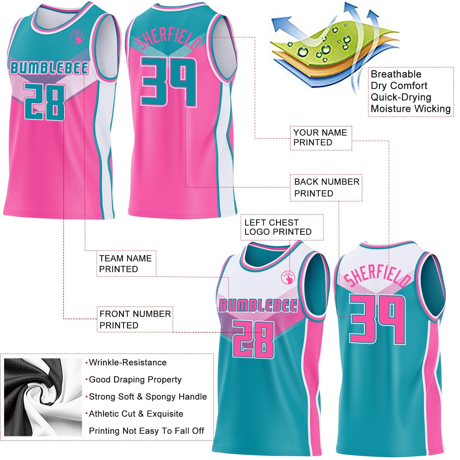 Custom Teal Pink-White Side Panel Stripe Geometric V-Cut Color Block Reversible Double Side Sublimation Basketball Set Jersey view 3