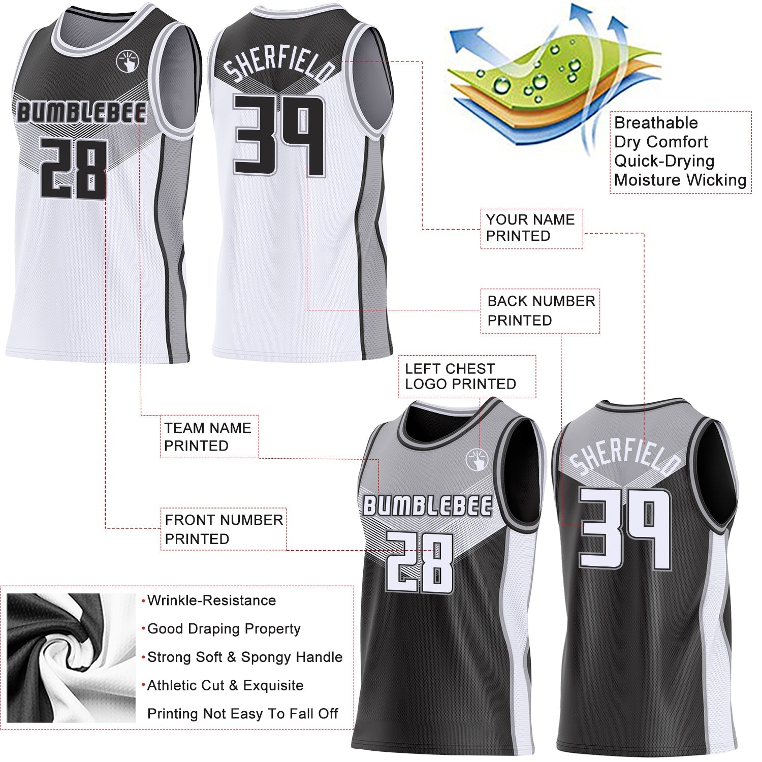 Custom Black White-Gray Side Panel Stripe Geometric V-Cut Color Block Reversible Double Side Sublimation Basketball Set Jersey view 3