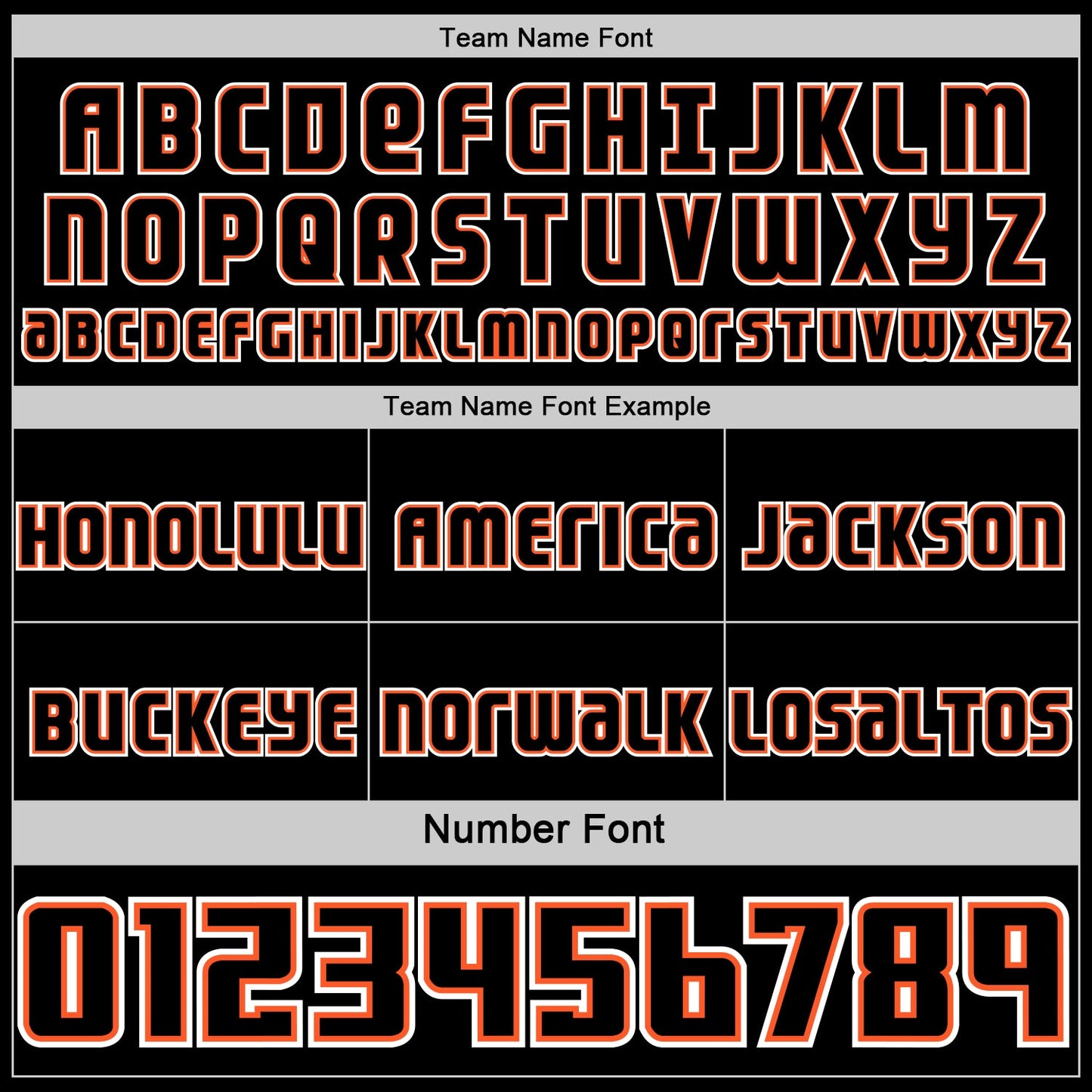 Custom Black White-Orange Side Panel Stripe Geometric V-Cut Color Block Reversible Double Side Sublimation Basketball Set Jersey view 4