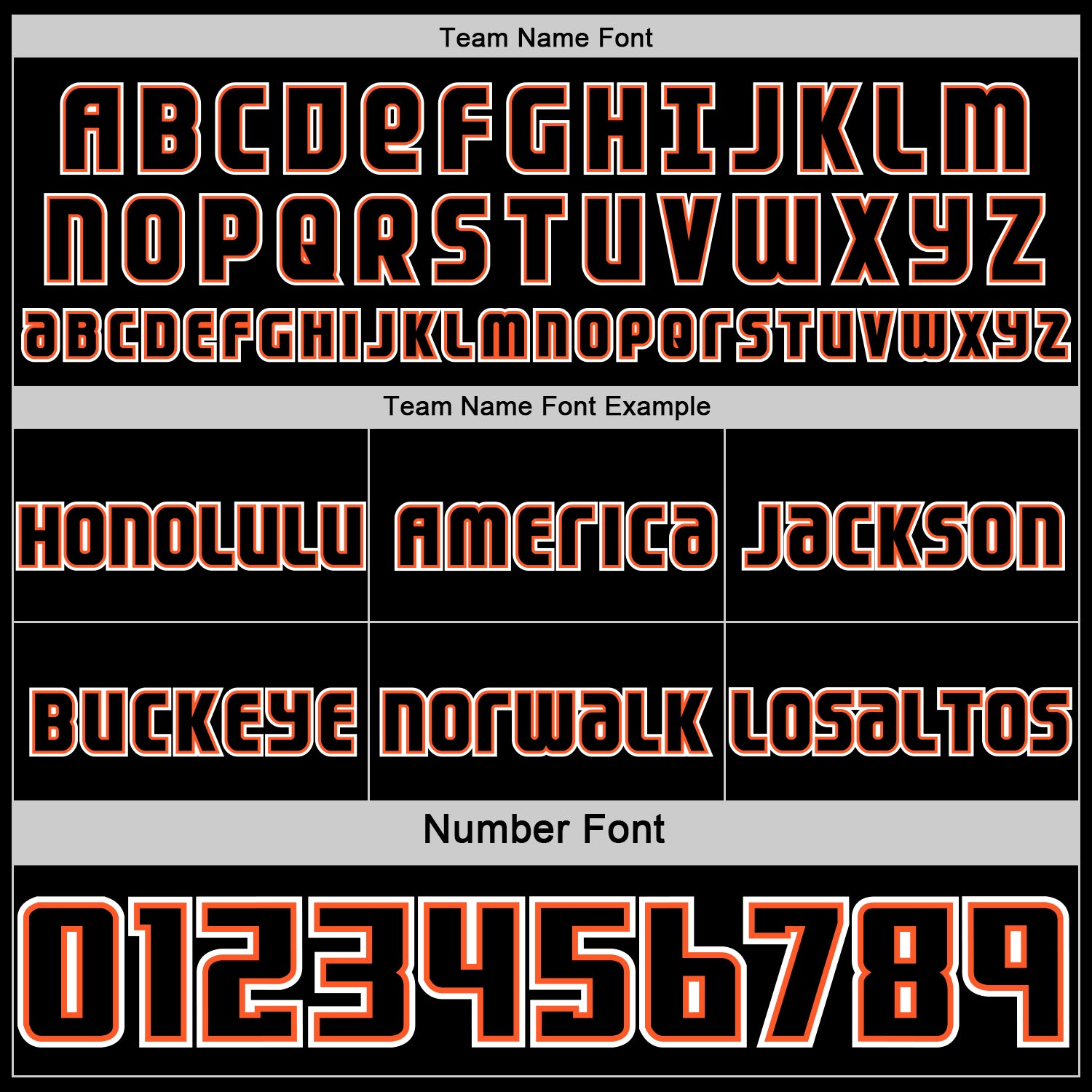 Custom Black White-Orange Side Panel Stripe Geometric V-Cut Color Block Reversible Double Side Sublimation Basketball Set Jersey view 4