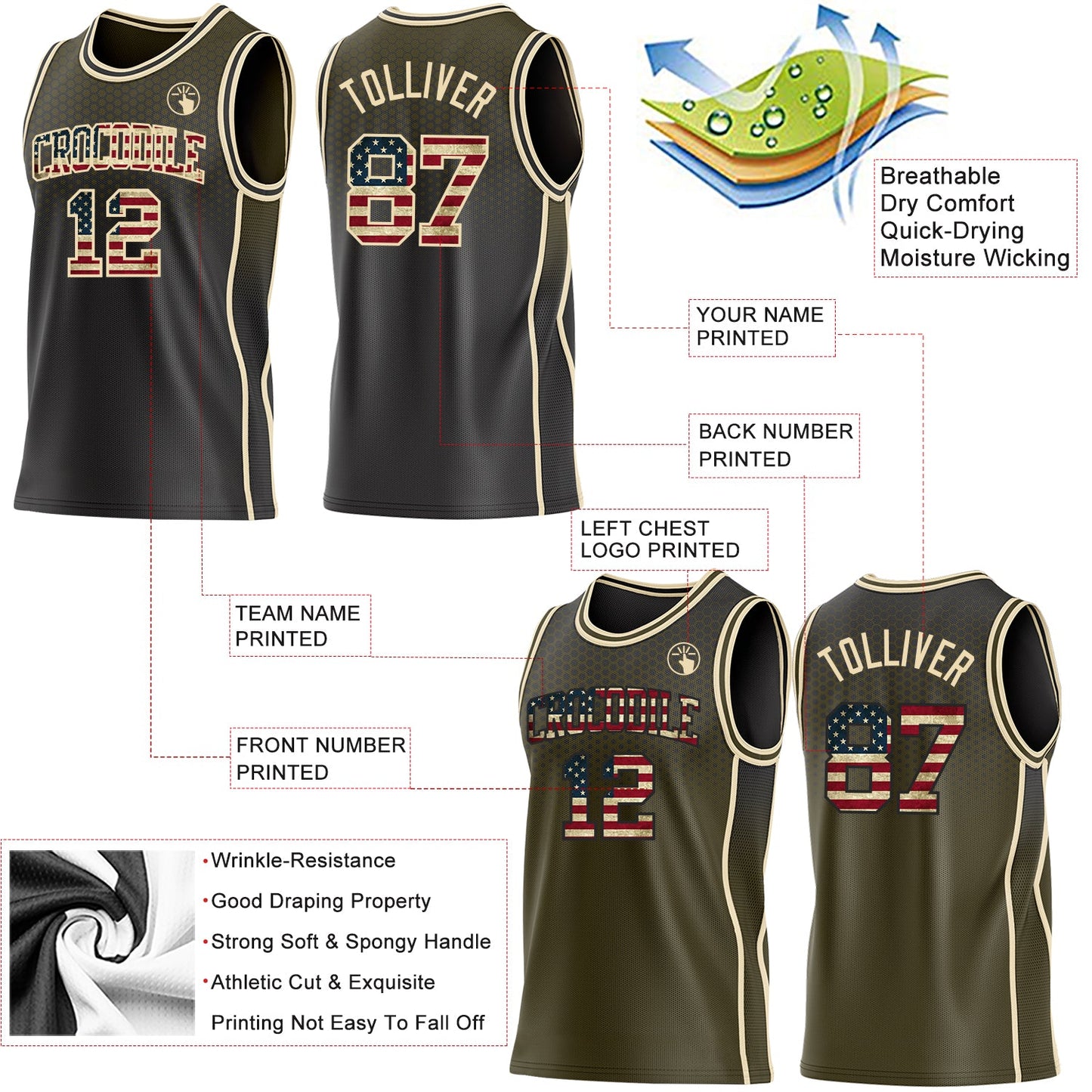 Custom Black Vintage USA Flag Olive-Cream Side Panel Stripe Gradient Geometric Honeycomb Reversible Double Side Sublimation Basketball Set Jersey view 3