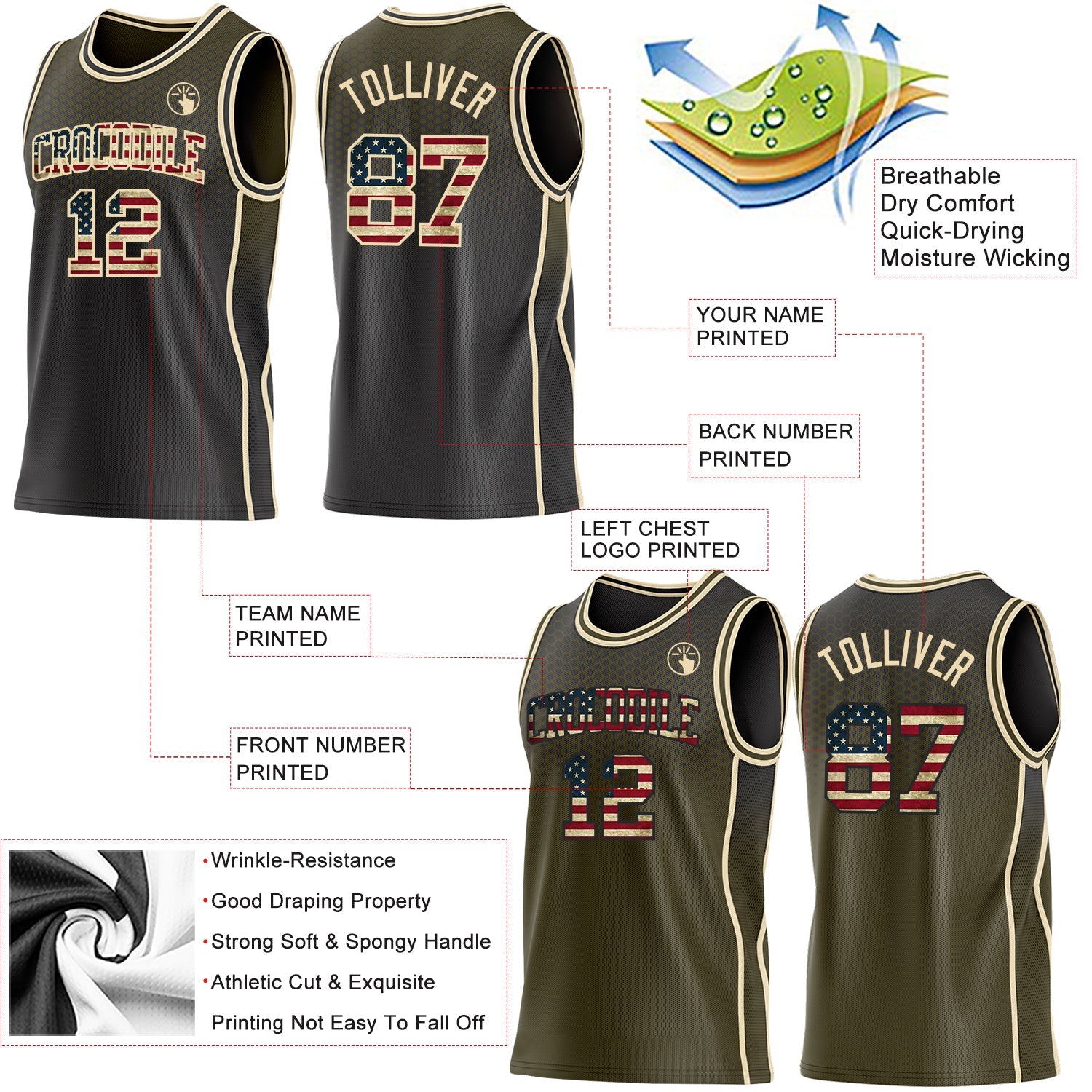 Custom Black Vintage USA Flag Olive-Cream Side Panel Stripe Gradient Geometric Honeycomb Reversible Double Side Sublimation Basketball Set Jersey view 3