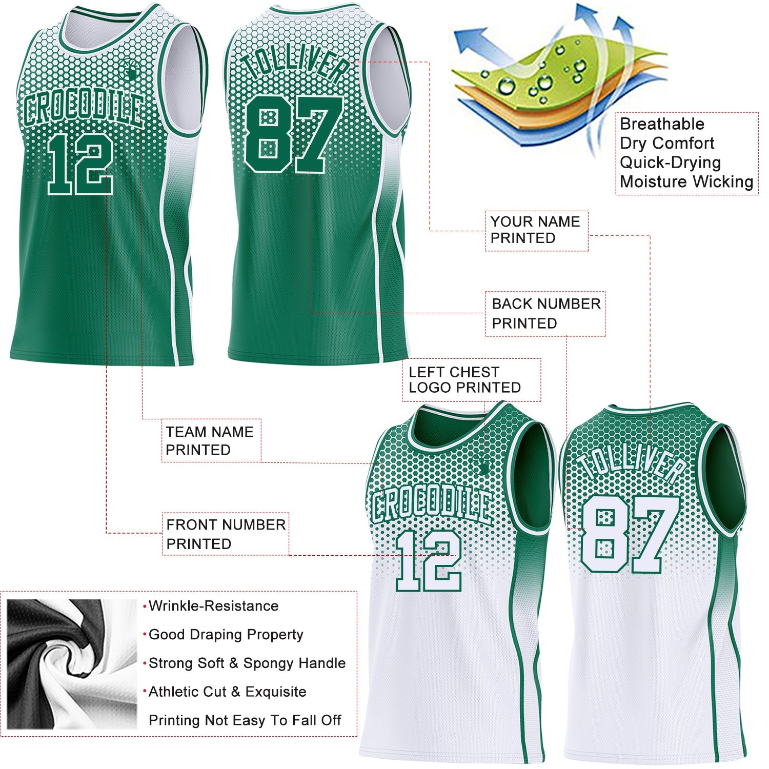 Custom Kelly Green-White Side Panel Stripe Gradient Geometric Honeycomb Reversible Double Side Sublimation Basketball Set Jersey view 3