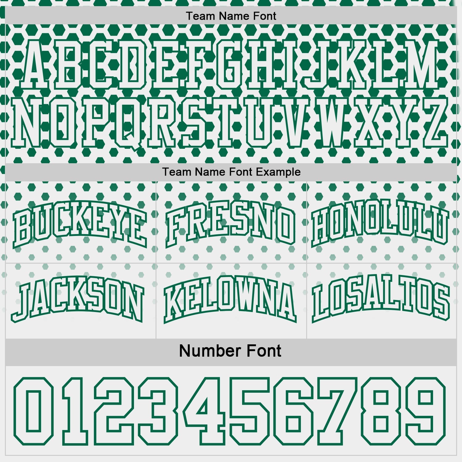 Custom Kelly Green-White Side Panel Stripe Gradient Geometric Honeycomb Reversible Double Side Sublimation Basketball Set Jersey view 5