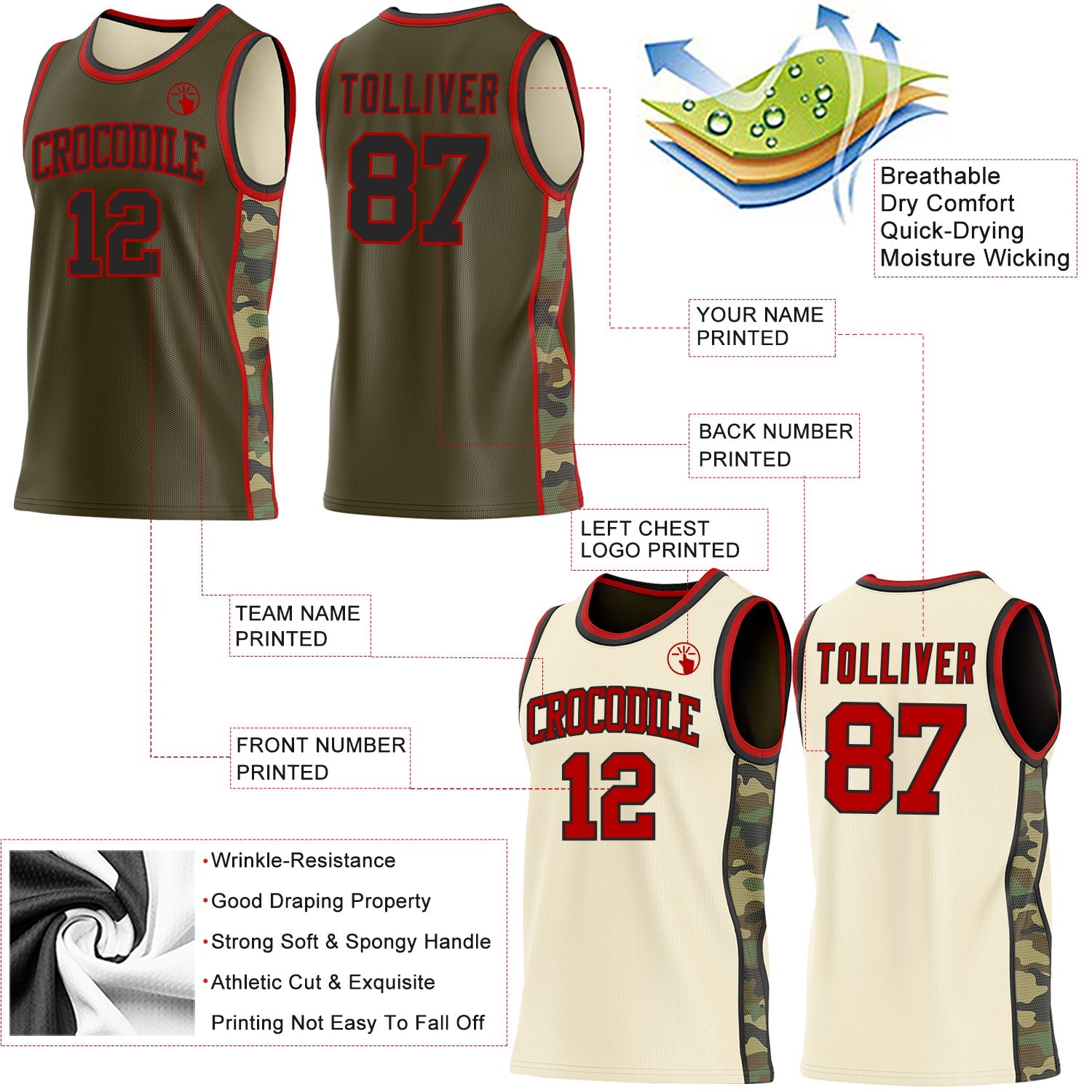 Custom Olive(Cream) Black-Red Camo Side Panel Stripe Reversible Double Side Sublimation Basketball Set Jersey view 3