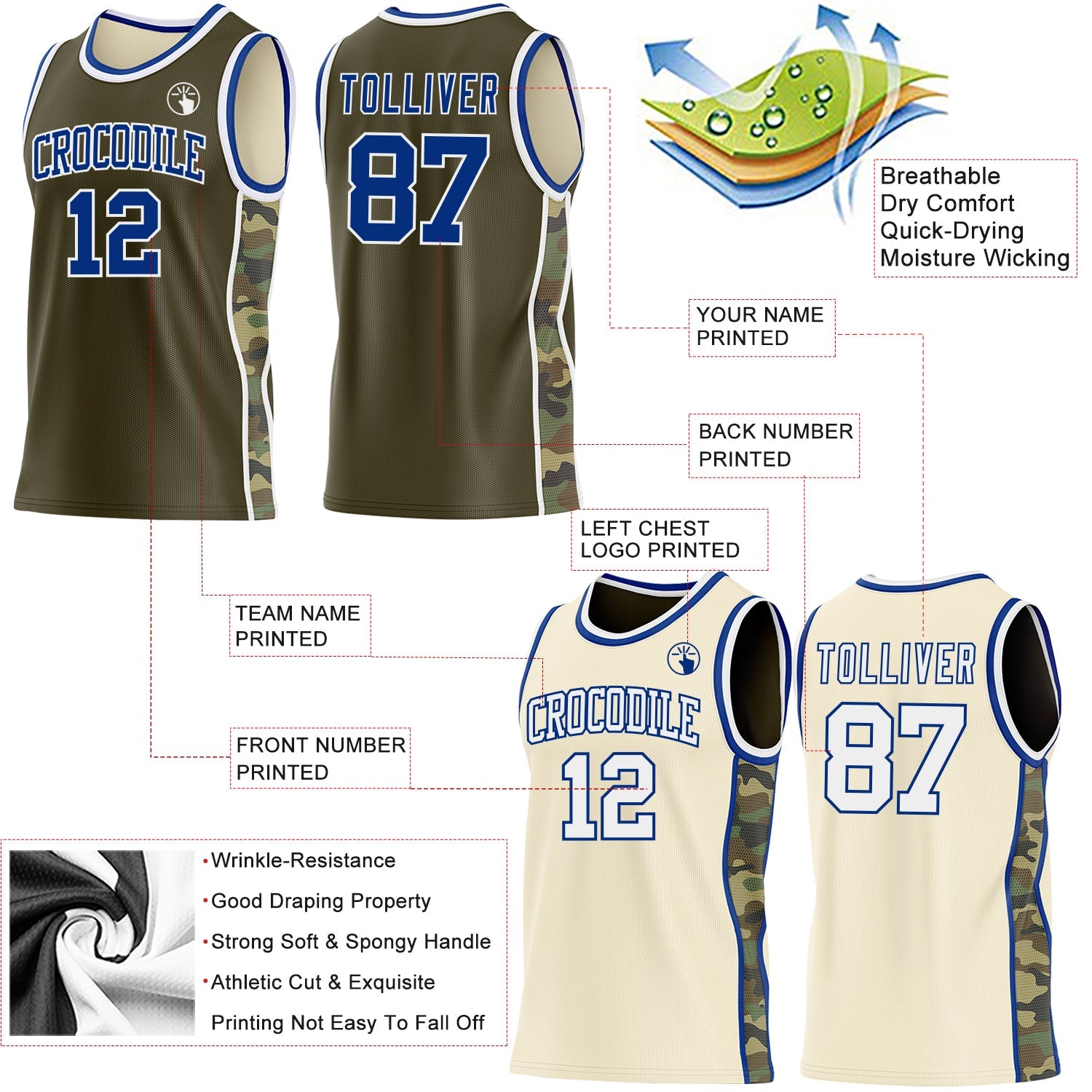 Custom Olive(Cream) Royal-White Camo Side Panel Stripe Reversible Double Side Sublimation Basketball Set Jersey view 3