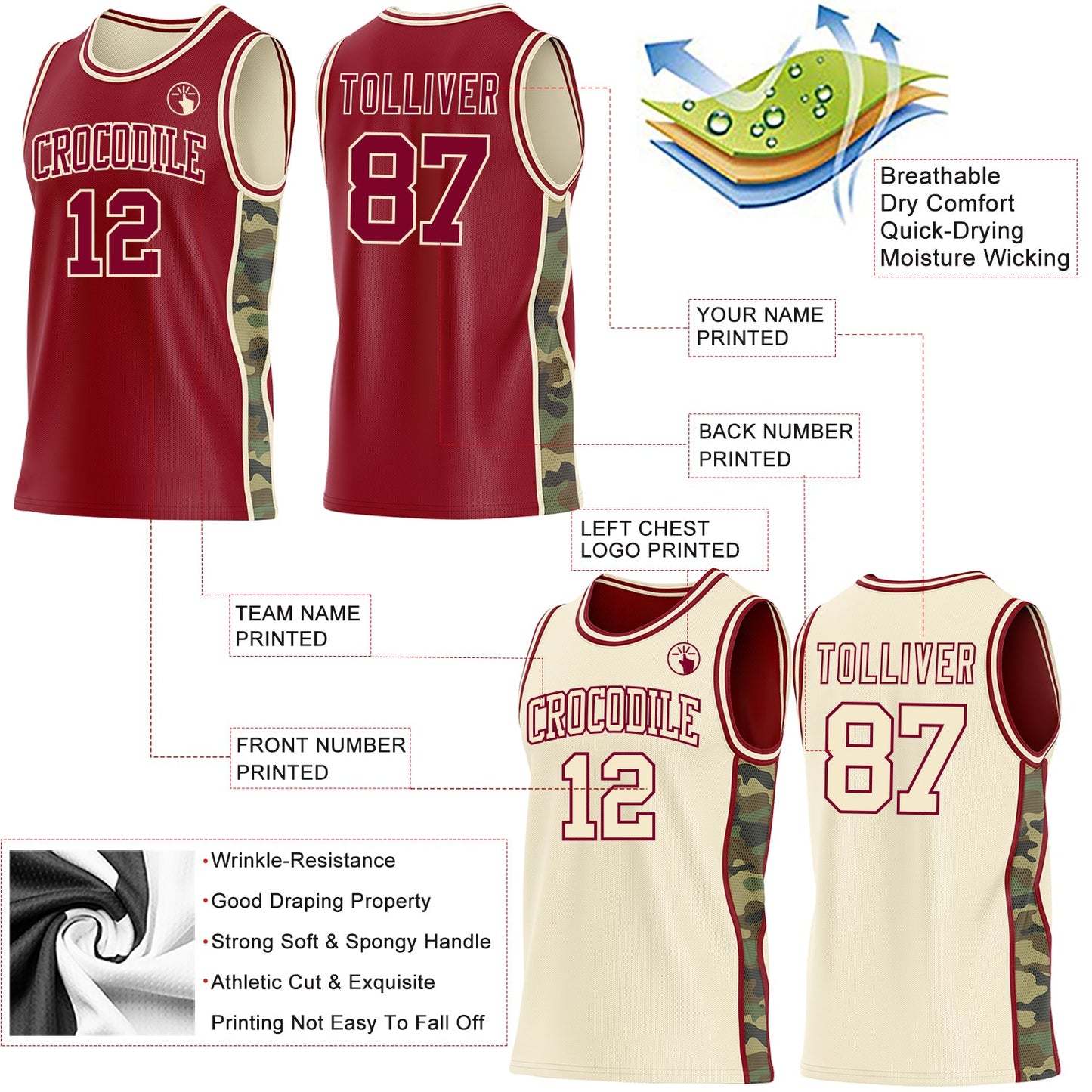 Custom Maroon-Cream Camo Side Panel Stripe Reversible Double Side Sublimation Basketball Set Jersey view 3