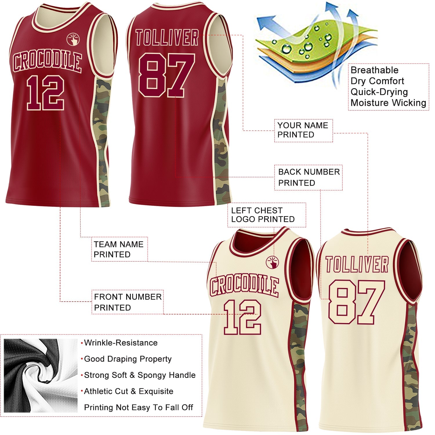 Custom Maroon-Cream Camo Side Panel Stripe Reversible Double Side Sublimation Basketball Set Jersey view 3