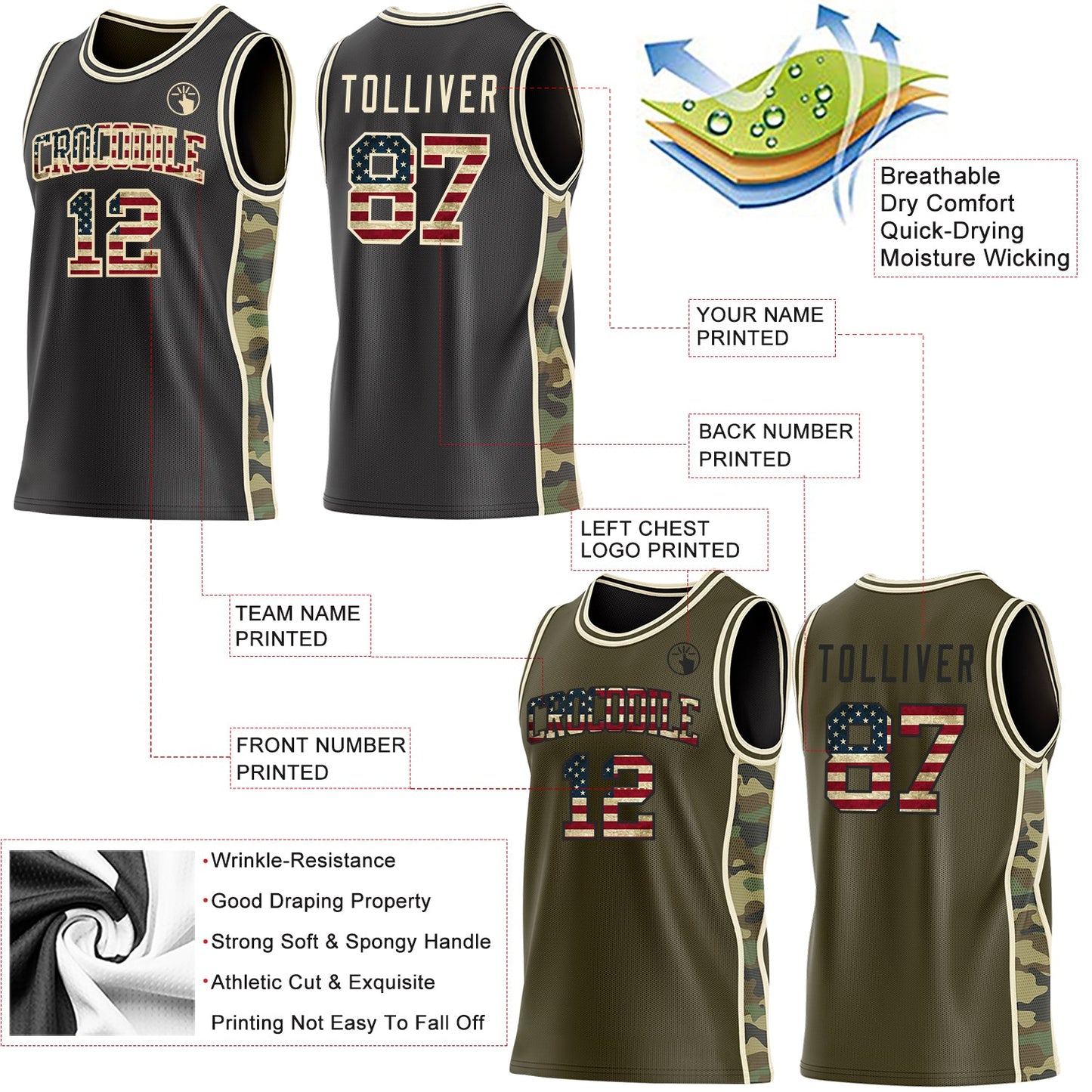 Custom Black(Olive) Vintage USA Flag-Cream Camo Side Panel Stripe Reversible Double Side Sublimation Basketball Set Jersey view 3