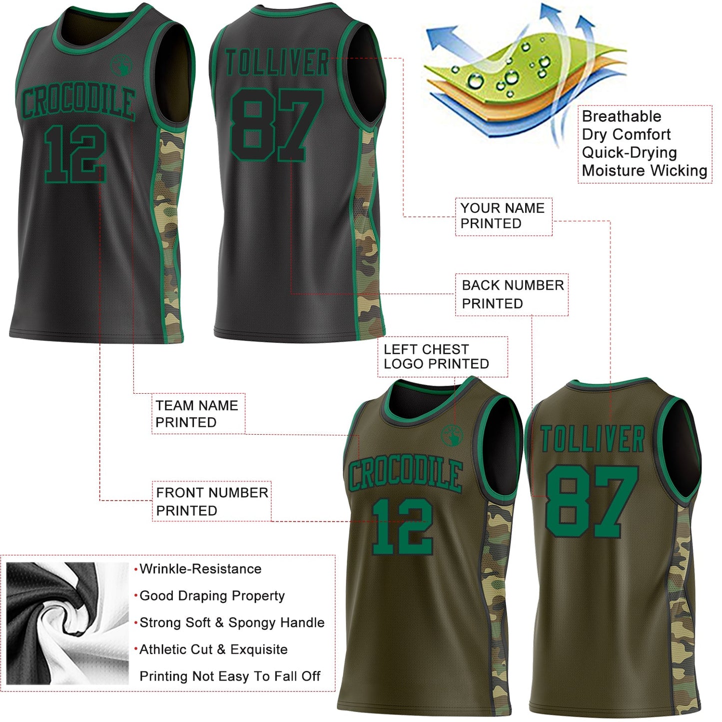 Custom Black(Olive)-Kelly Green Camo Side Panel Stripe Reversible Double Side Sublimation Basketball Set Jersey view 3