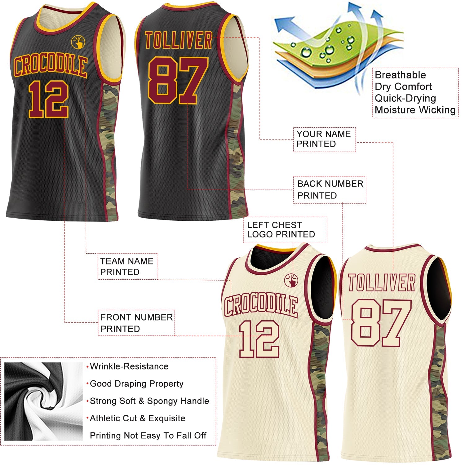 Custom Black(Cream) Crimson-Gold Camo Side Panel Stripe Reversible Double Side Sublimation Basketball Set Jersey view 3