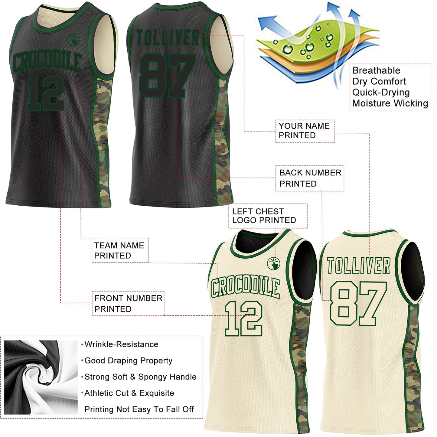 Custom Black(Cream)-Green Camo Side Panel Stripe Reversible Double Side Sublimation Basketball Set Jersey view 3