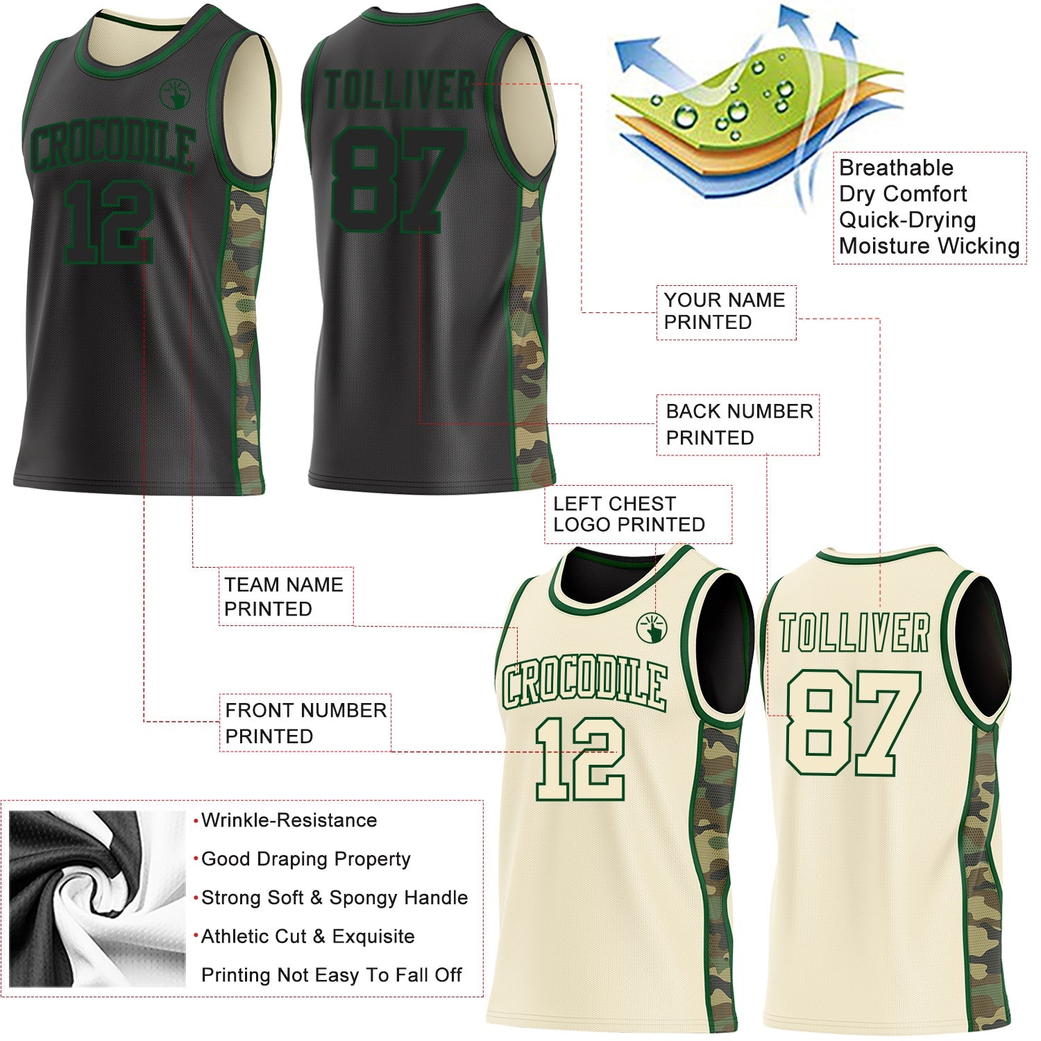 Custom Black(Cream)-Green Camo Side Panel Stripe Reversible Double Side Sublimation Basketball Set Jersey view 3
