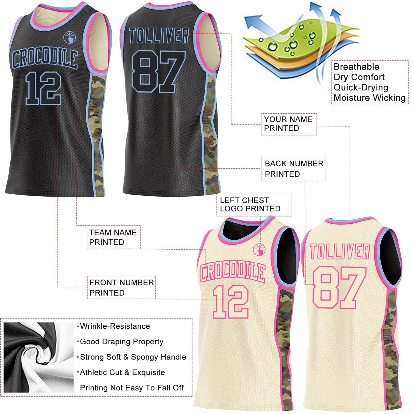 Custom Black(Cream) Light Blue-Pink Camo Side Panel Stripe Reversible Double Side Sublimation Basketball Set Jersey view 3