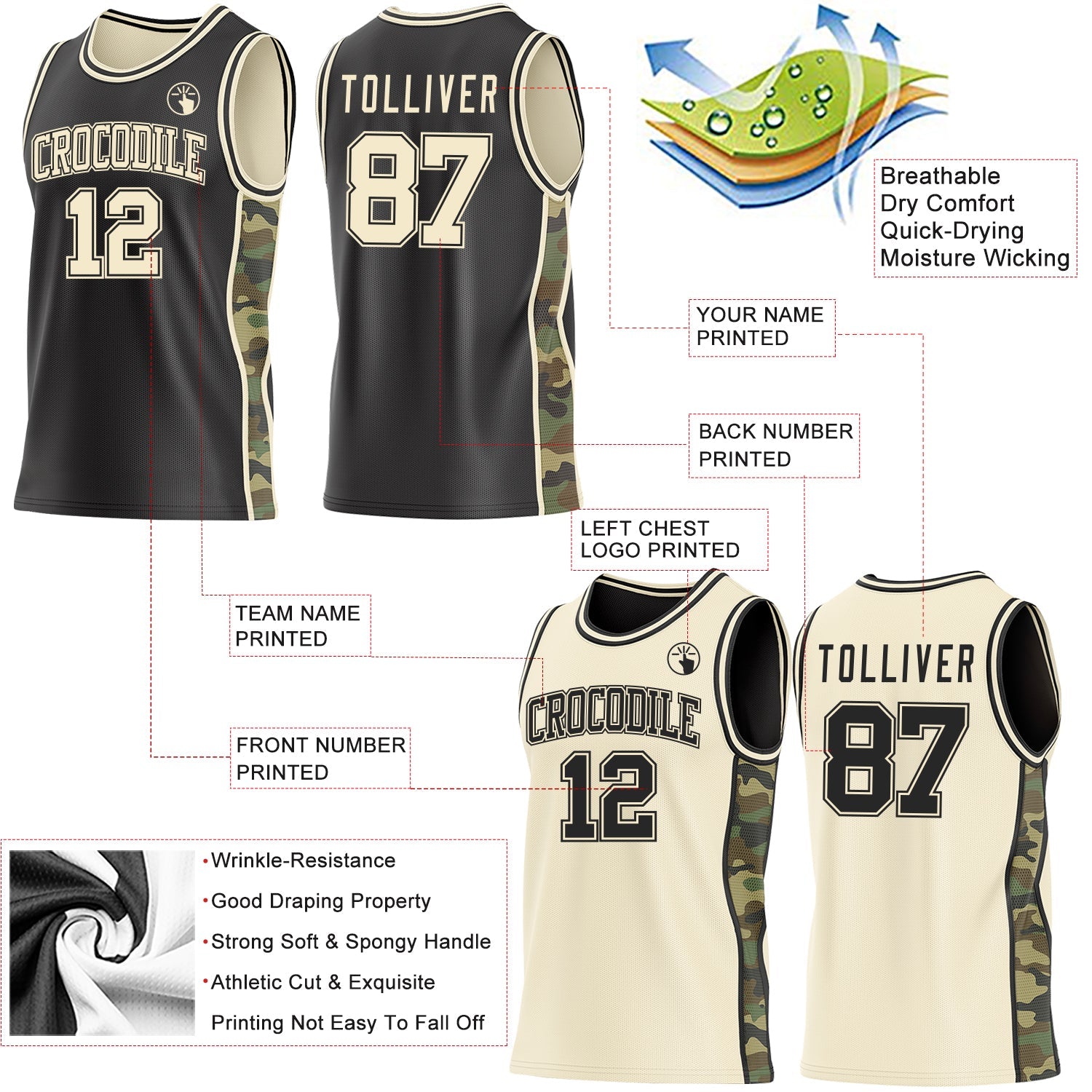 Custom Black-Cream Camo Side Panel Stripe Reversible Double Side Sublimation Basketball Set Jersey view 3