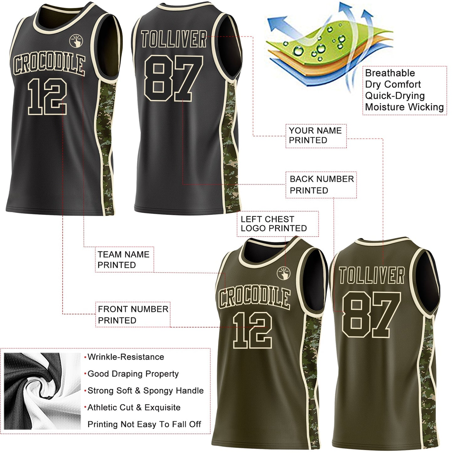 Custom Black(Olive)-Cream Digital Camo Side Panel Stripe Reversible Double Side Sublimation Basketball Set Jersey view 3