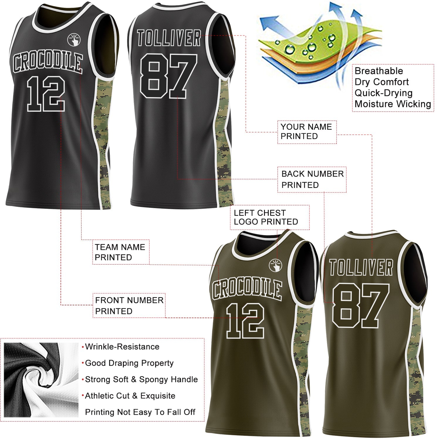 Custom Black(Olive)-White Digital Camo Side Panel Stripe Reversible Double Side Sublimation Basketball Set Jersey view 3
