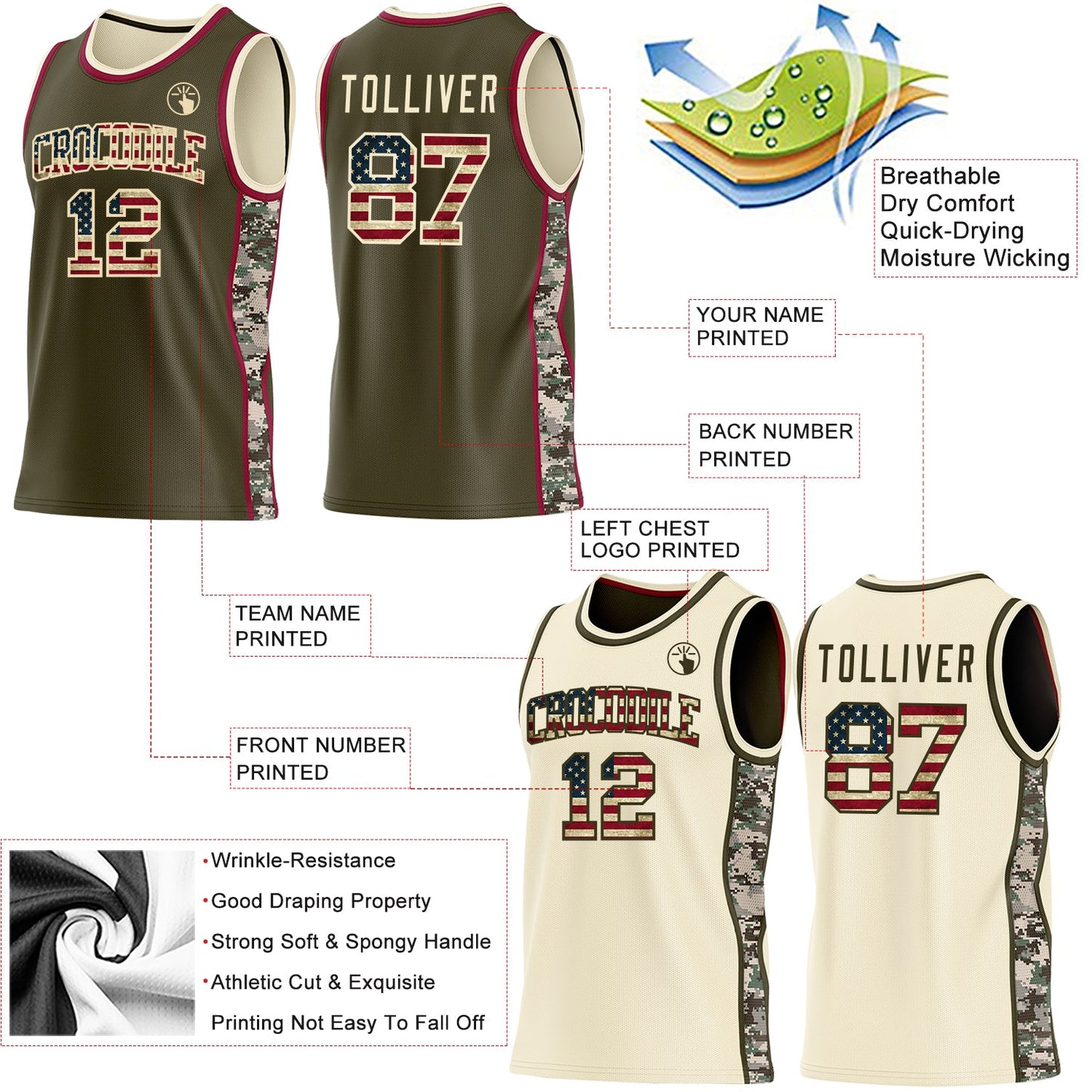 Custom Olive Vintage USA Flag Cream-Maroon Digital Camo Side Panel Stripe Reversible Double Side Sublimation Basketball Set Jersey view 3