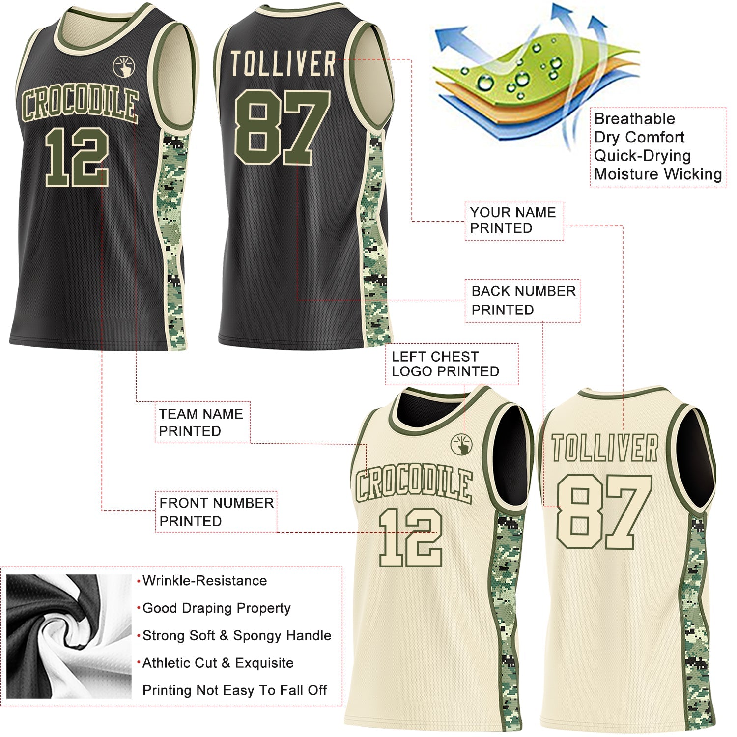 Custom Black Olive-Cream Digital Camo Side Panel Stripe Reversible Double Side Sublimation Basketball Set Jersey view 3
