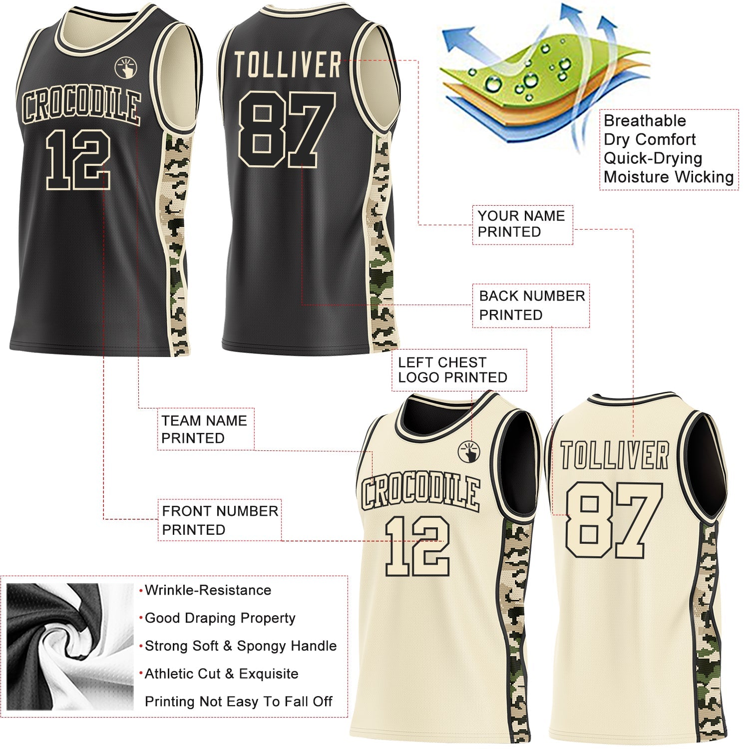 Custom Black-Cream Digital Camo Side Panel Stripe Reversible Double Side Sublimation Basketball Set Jersey view 3