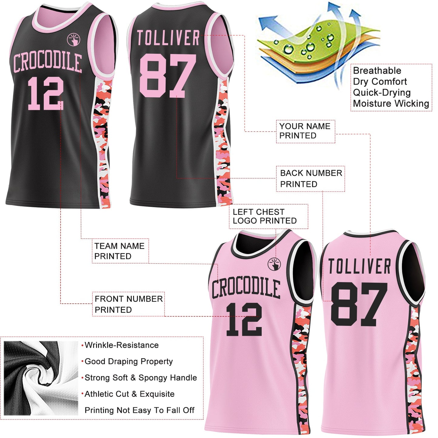 Custom Black Light Pink-White Digital Camo Side Panel Stripe Reversible Double Side Sublimation Basketball Set Jersey view 3