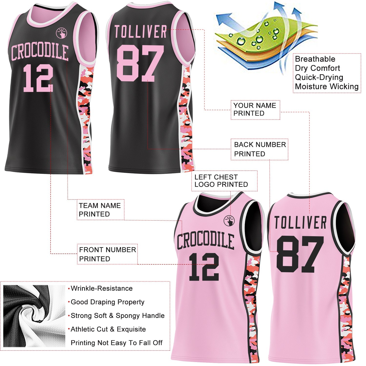 Custom Black Light Pink-White Digital Camo Side Panel Stripe Reversible Double Side Sublimation Basketball Set Jersey view 3