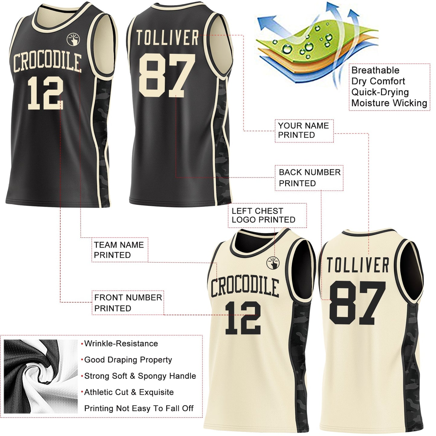 Custom Black-Cream Camo Side Panel Stripe Reversible Double Side Sublimation Basketball Set Jersey view 3