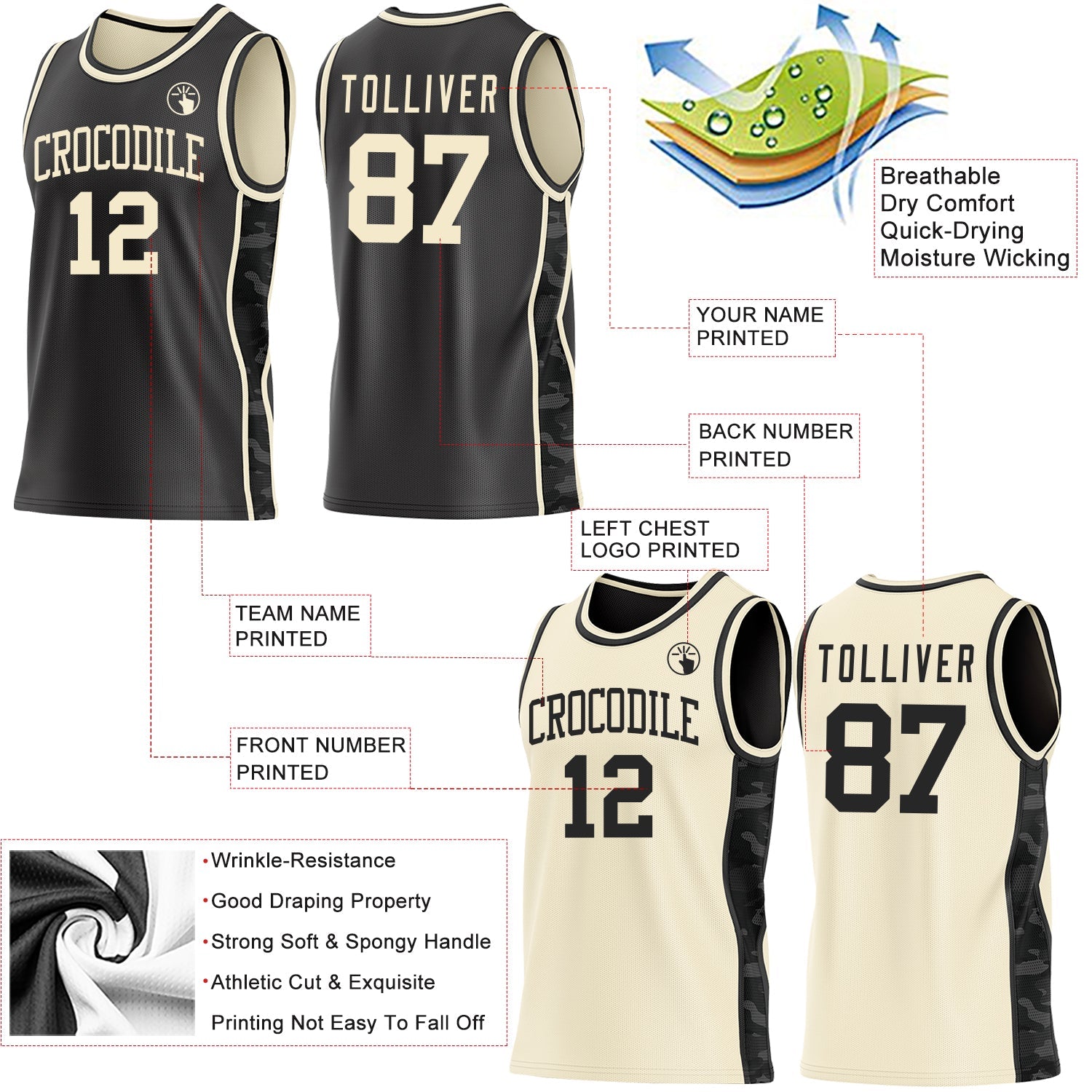 Custom Black-Cream Camo Side Panel Stripe Reversible Double Side Sublimation Basketball Set Jersey view 3