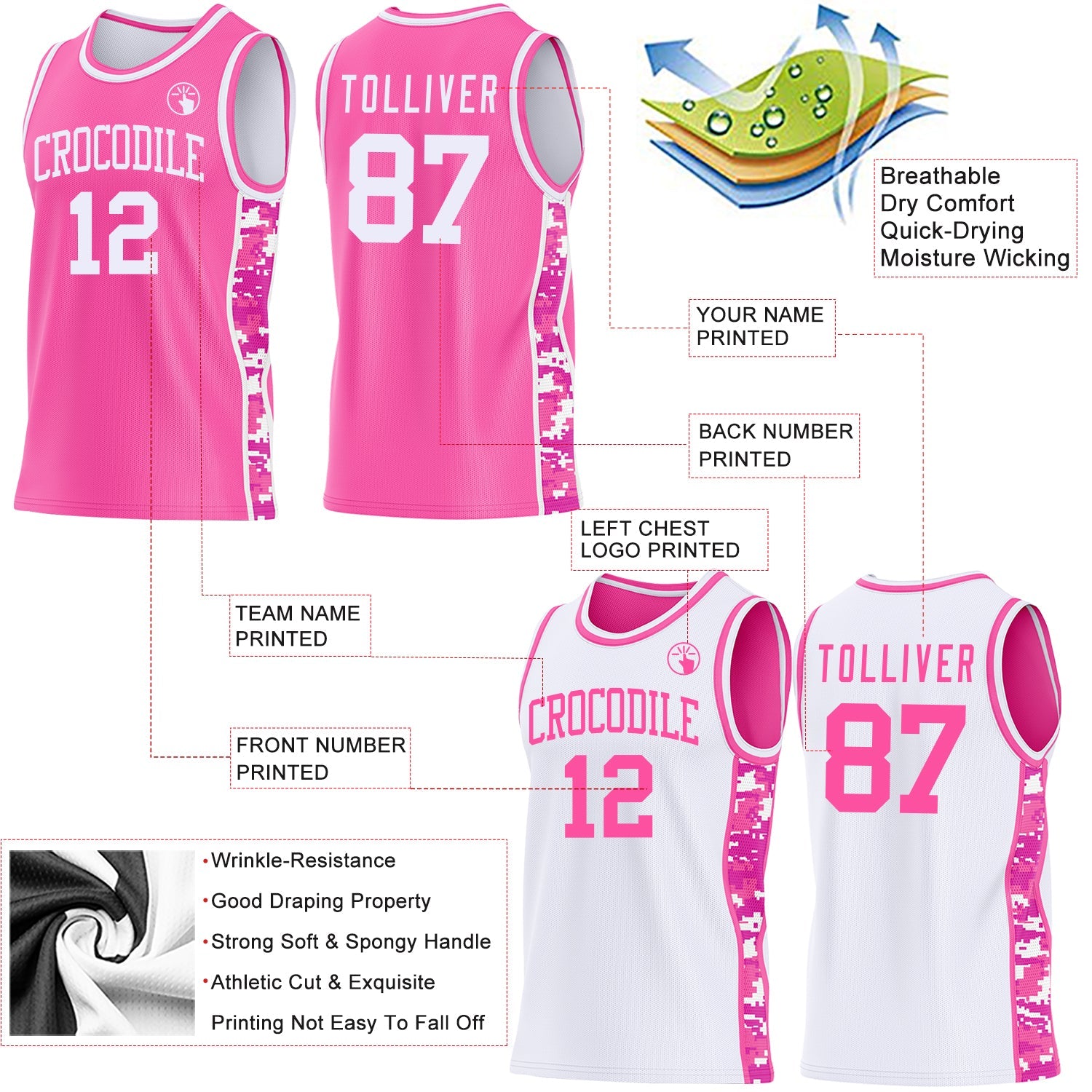 Custom Pink-White Camo Side Panel Stripe Reversible Double Side Sublimation Basketball Set Jersey view 3