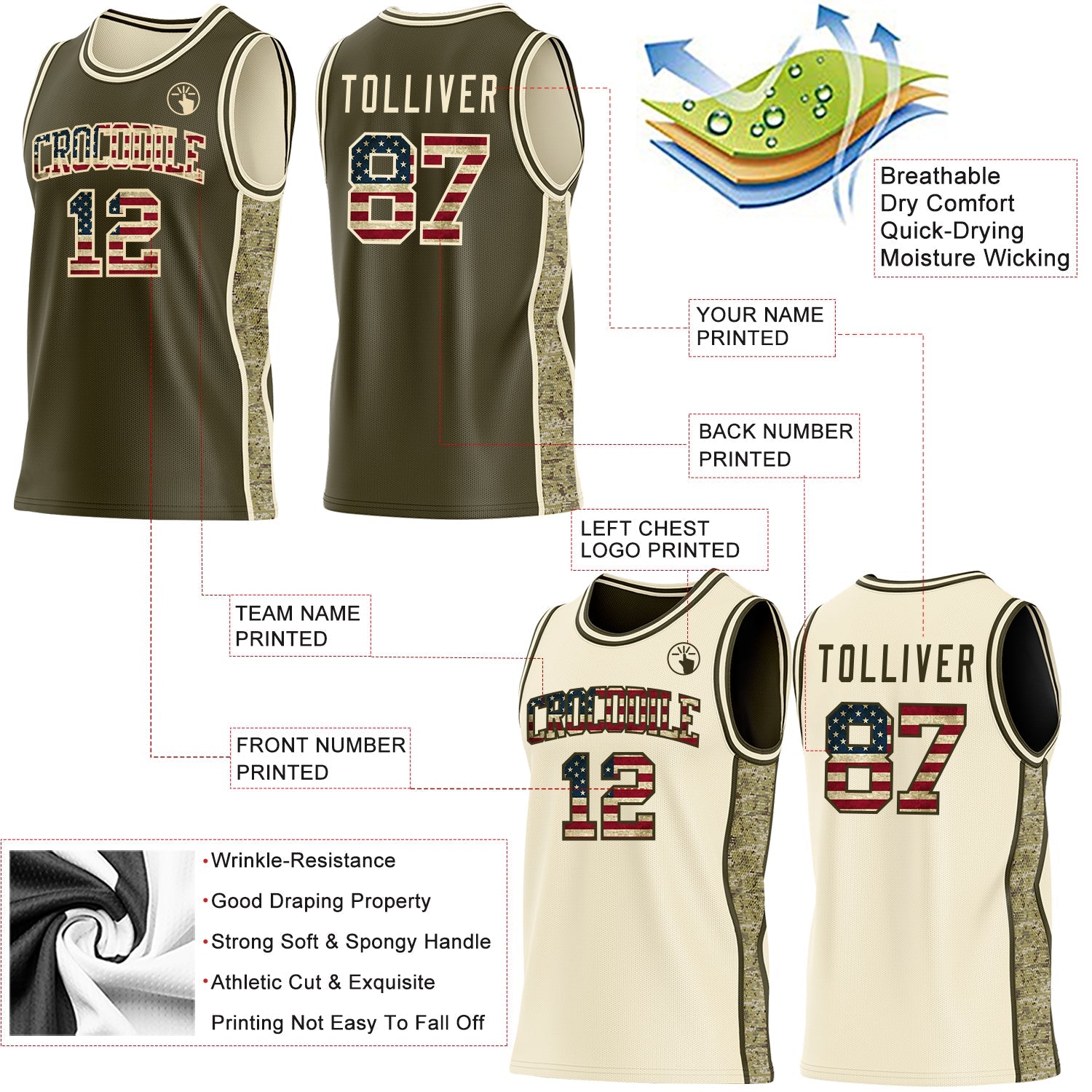 Custom Olive Vintage USA Flag-Cream Camo Side Panel Stripe Reversible Double Side Sublimation Basketball Set Jersey view 3
