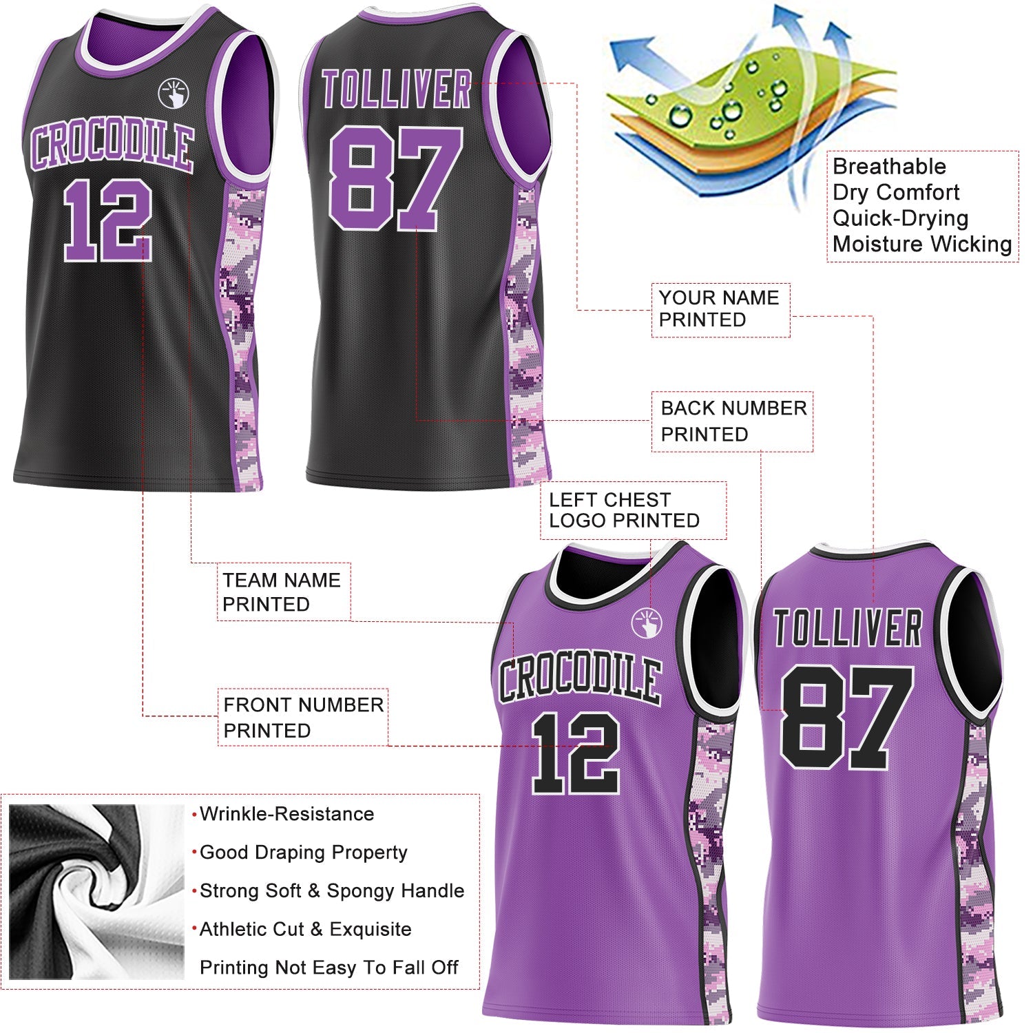 Custom Black Medium Purple-White Camo Side Panel Stripe Reversible Double Side Sublimation Basketball Set Jersey view 3