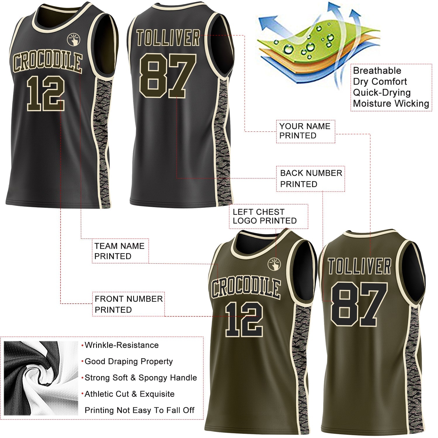 Custom Black Olive-Cream Camo Side Panel Stripe Reversible Double Side Sublimation Basketball Set Jersey view 3