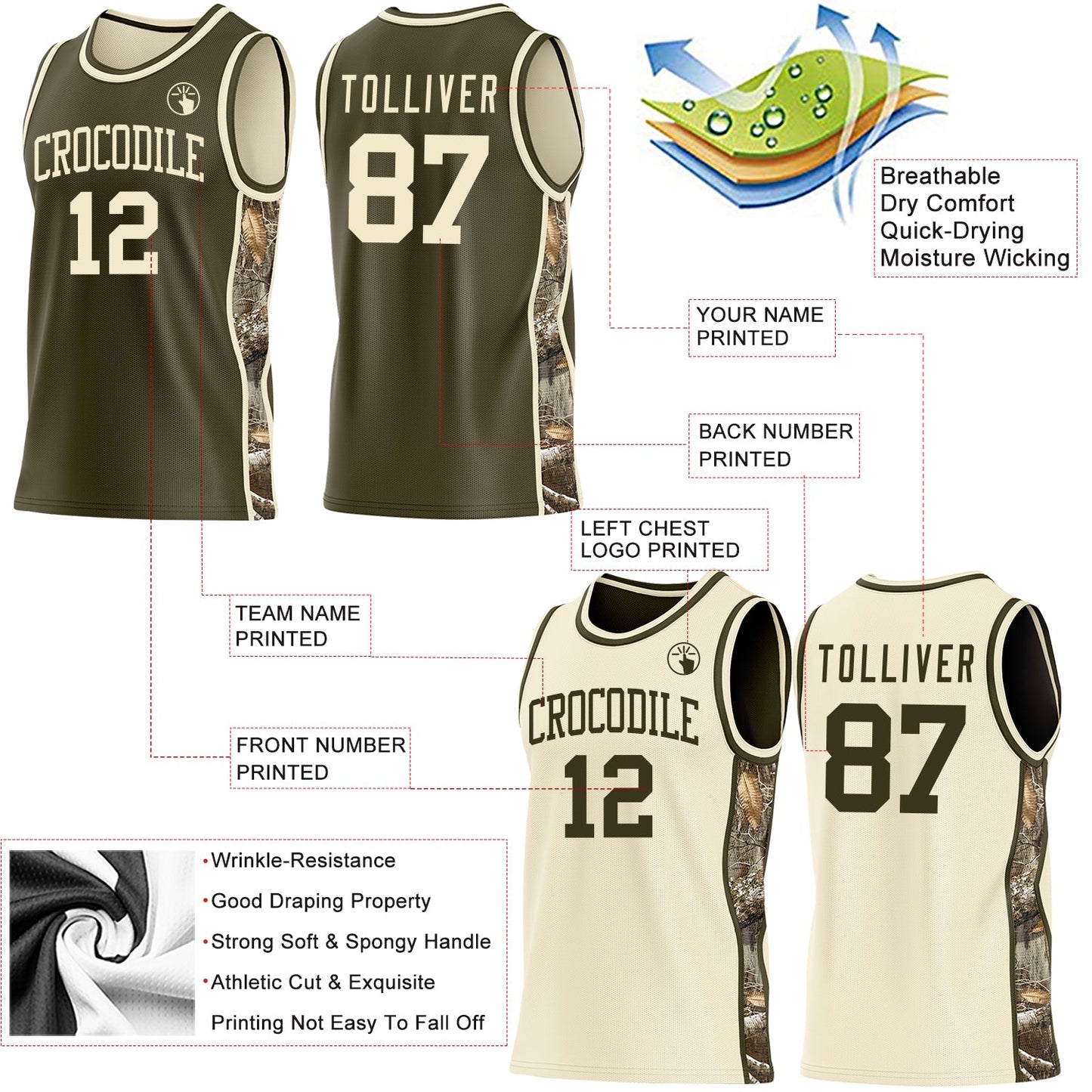 Custom Olive-Cream Woodland Camo Side Panel Stripe Reversible Double Side Sublimation Basketball Set Jersey view 3