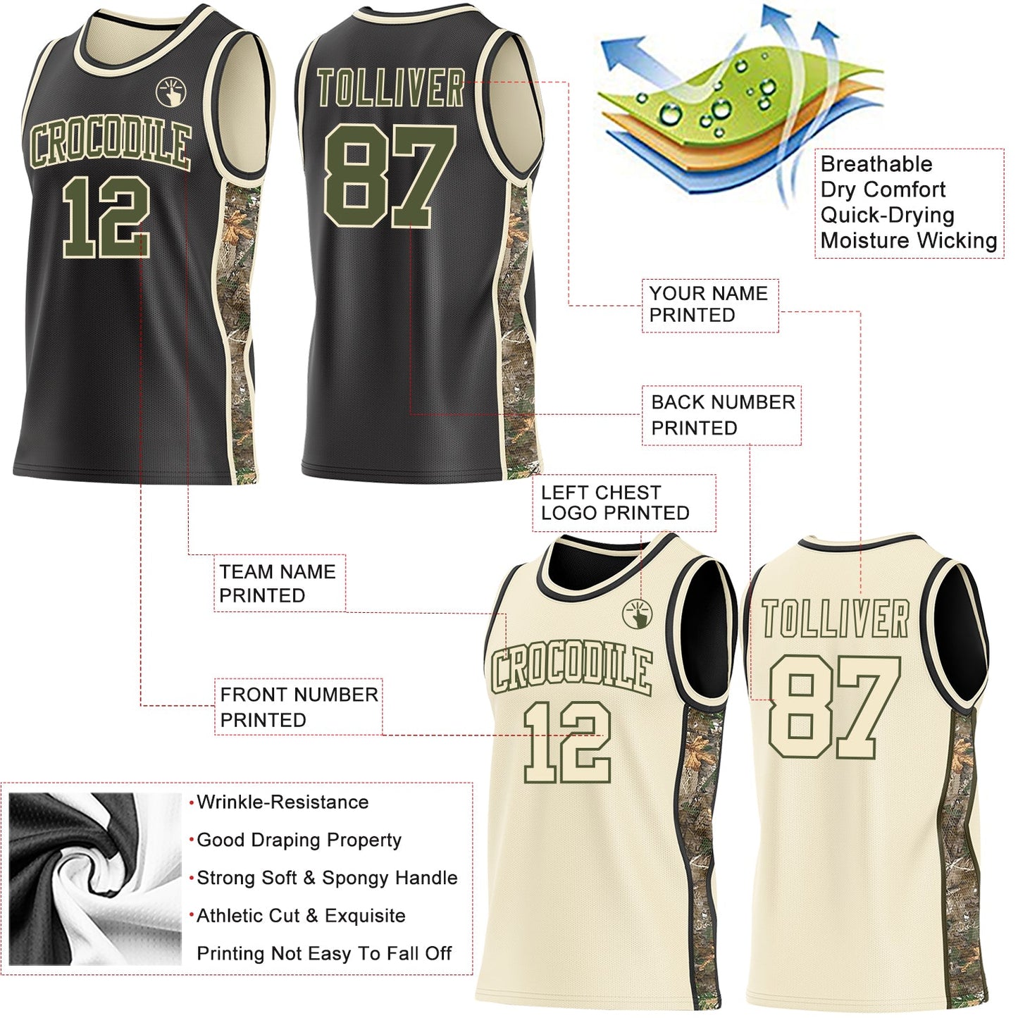 Custom Black Olive-Cream Woodland Camo Side Panel Stripe Reversible Double Side Sublimation Basketball Set Jersey view 3