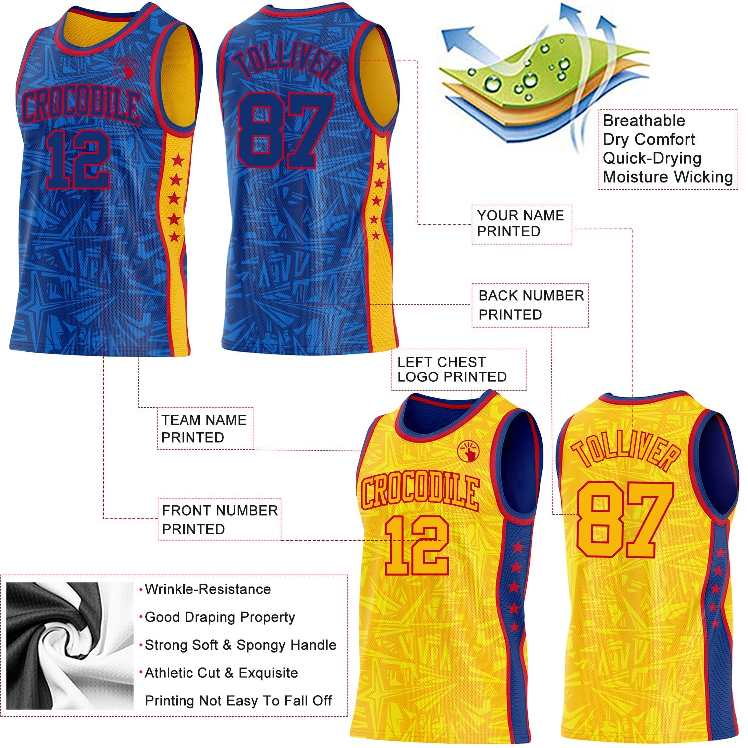 Custom Royal Red-Gold Side Panel Stripe Stars Geometric Shatter Starburst Reversible Double Side Sublimation Basketball Set Jersey view 3