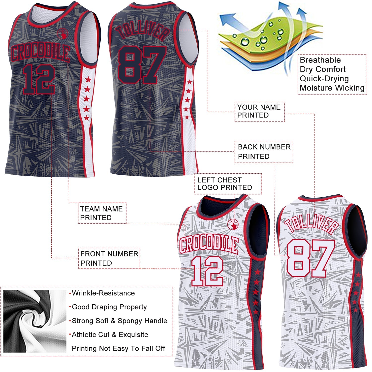 Custom Navy Red-White Side Panel Stripe Stars Geometric Shatter Starburst Reversible Double Side Sublimation Basketball Set Jersey view 3