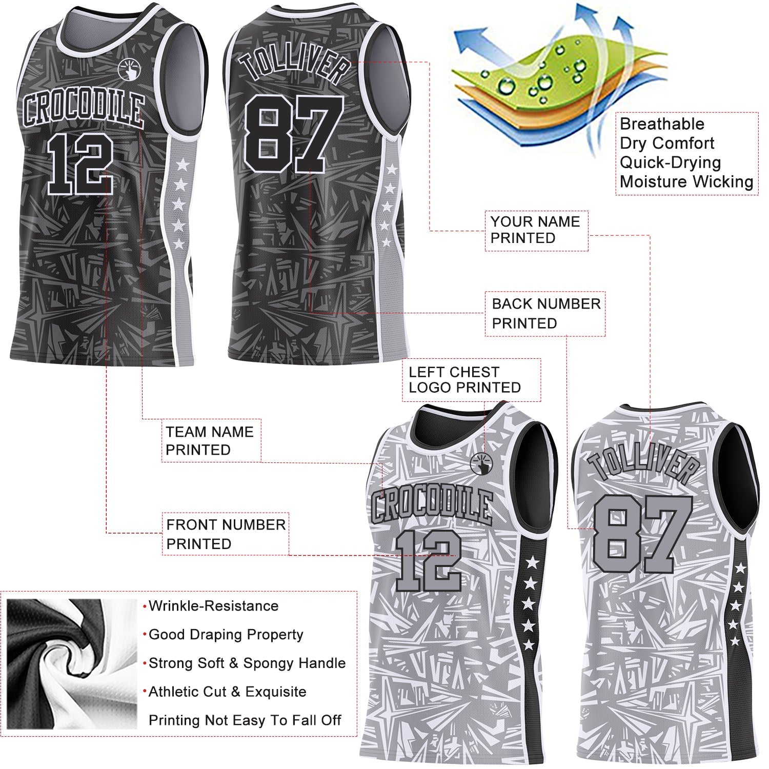 Custom Black White-Gray Side Panel Stripe Stars Geometric Shatter Starburst Reversible Double Side Sublimation Basketball Set Jersey view 3