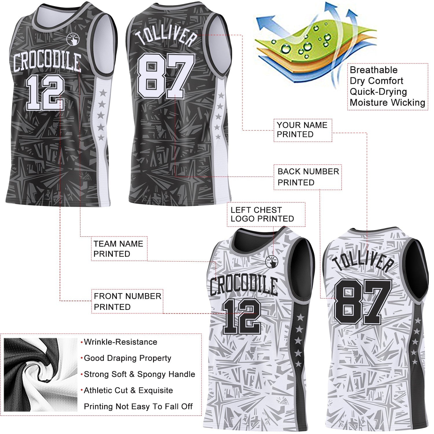 Custom Black White-Gray Side Panel Stripe Stars Geometric Shatter Starburst Reversible Double Side Sublimation Basketball Set Jersey view 3
