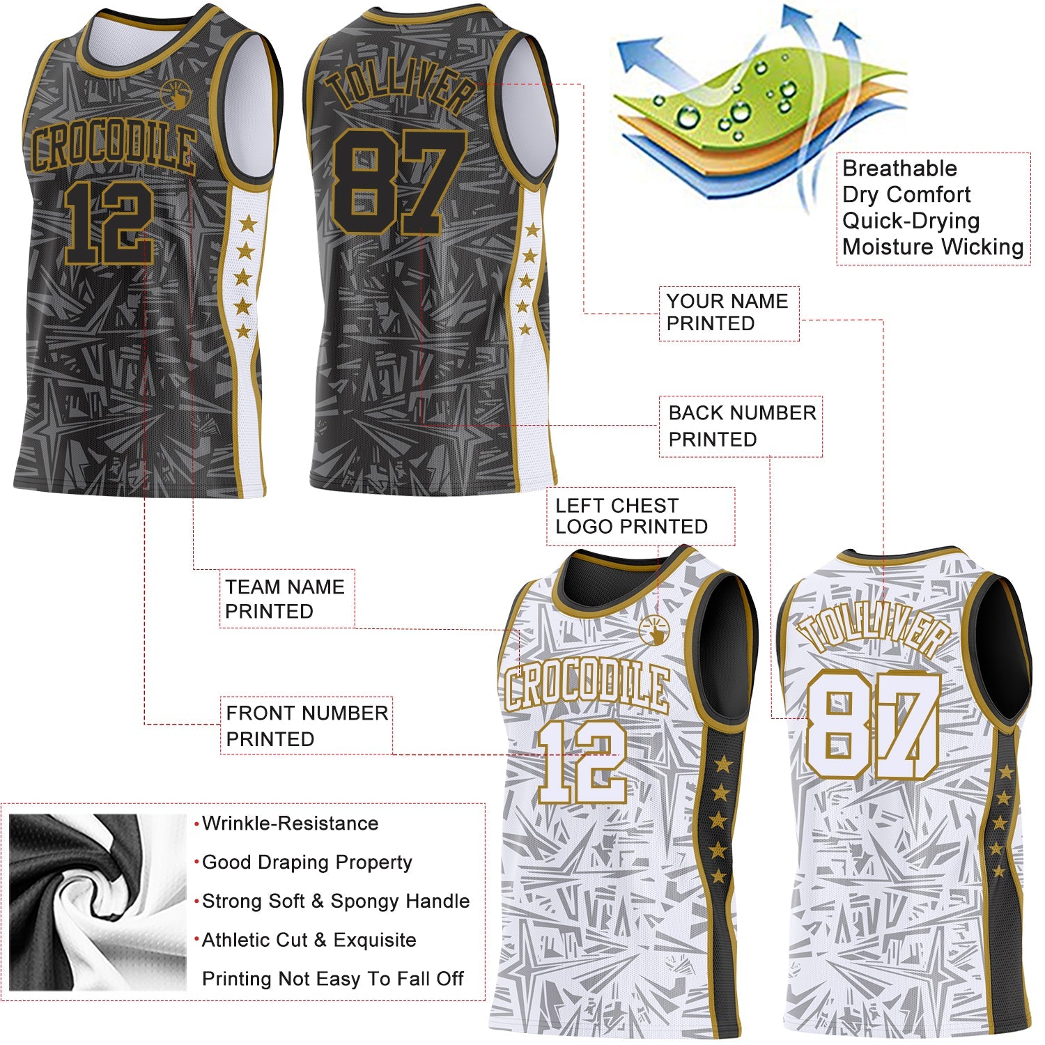 Custom Black Old Gold-White Side Panel Stripe Stars Geometric Shatter Starburst Reversible Double Side Sublimation Basketball Set Jersey view 3