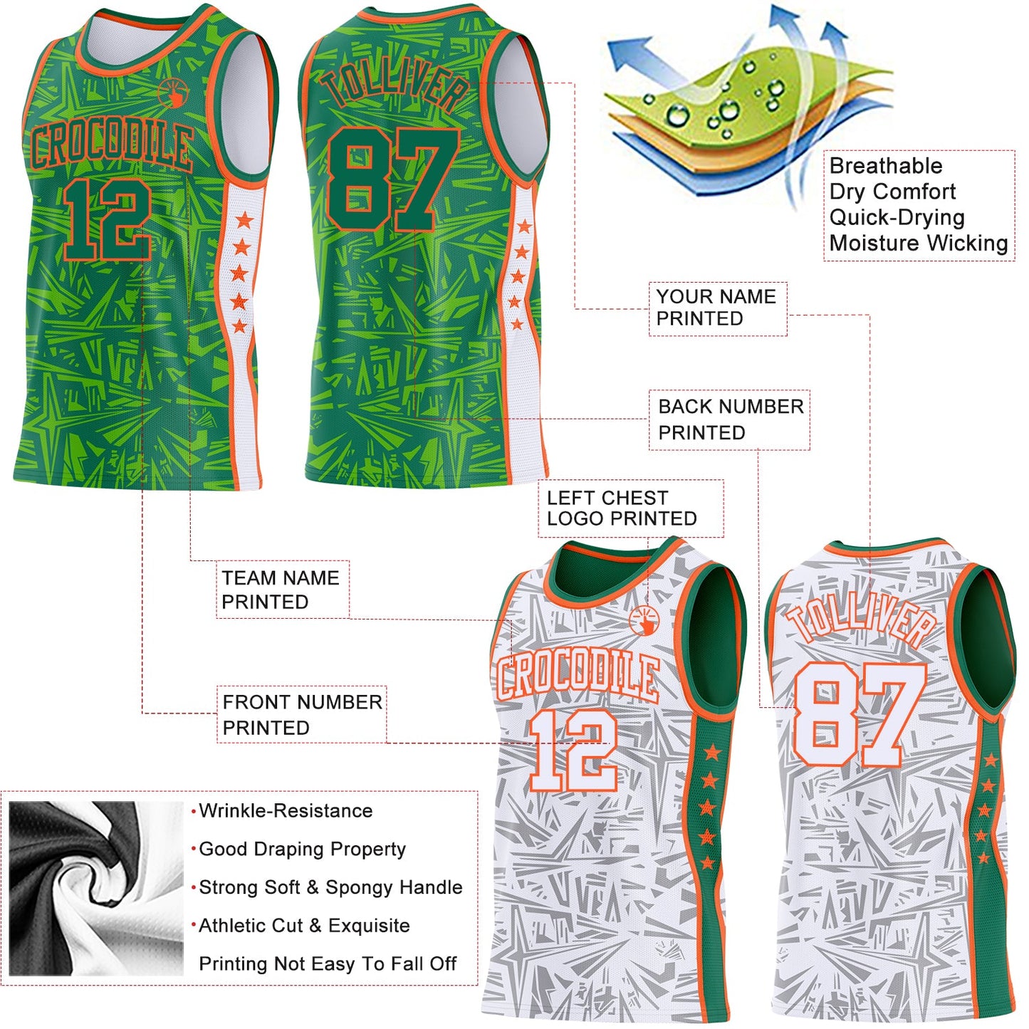Custom Kelly Green Orange-White Side Panel Stripe Stars Geometric Shatter Starburst Reversible Double Side Sublimation Basketball Set Jersey view 3