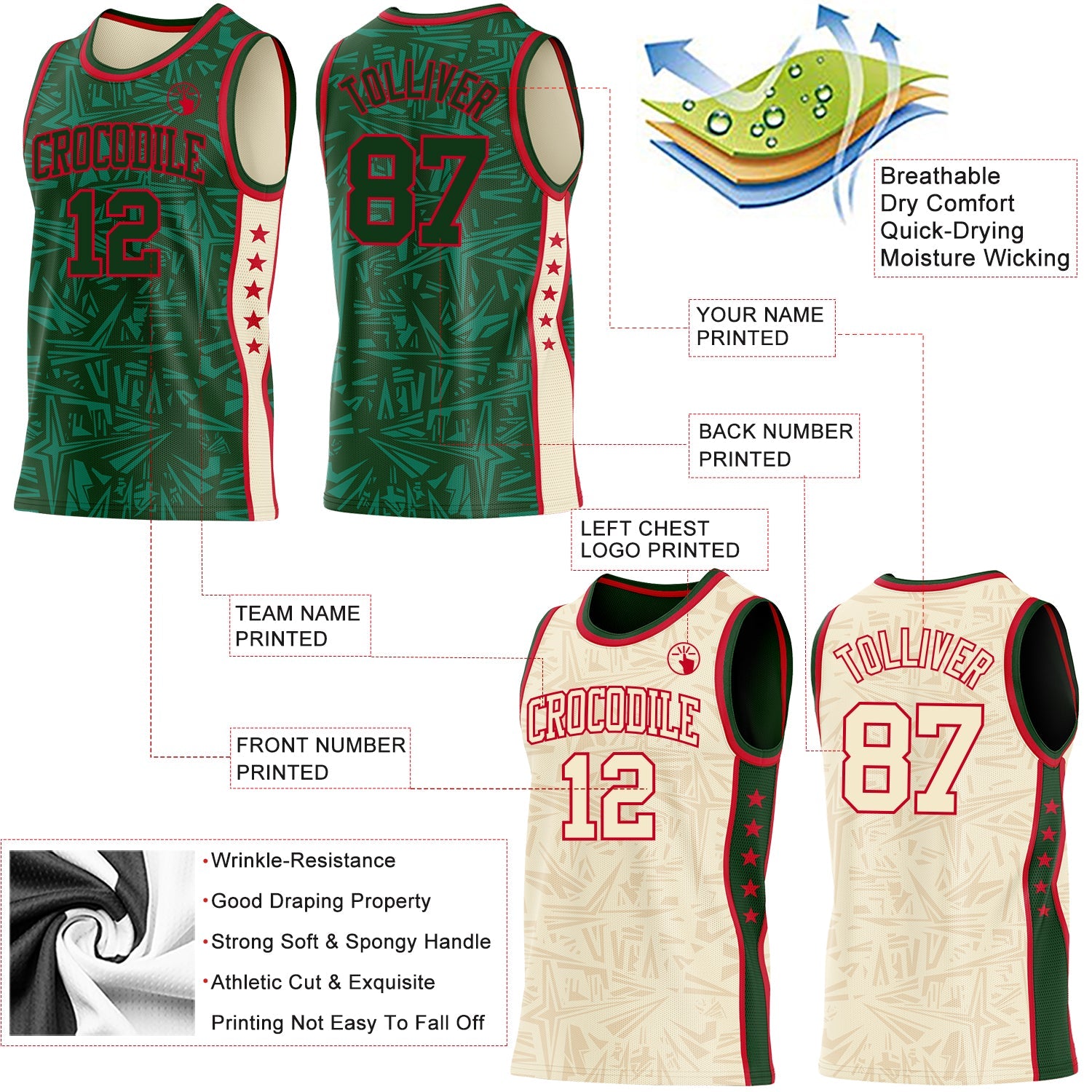 Custom Green Red-Cream Side Panel Stripe Stars Geometric Shatter Starburst Reversible Double Side Sublimation Basketball Set Jersey view 3