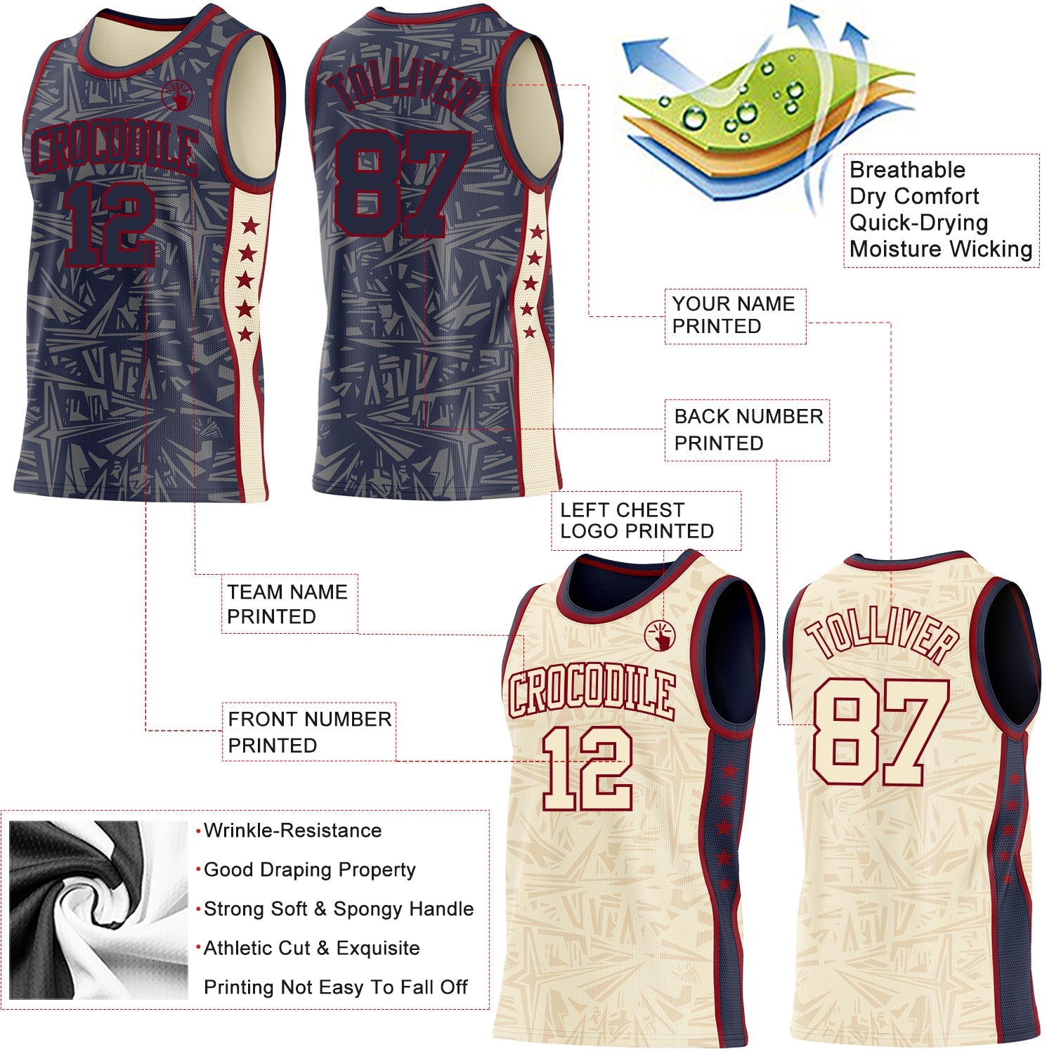 Custom Navy Maroon-Cream Side Panel Stripe Stars Geometric Shatter Starburst Reversible Double Side Sublimation Basketball Set Jersey view 3