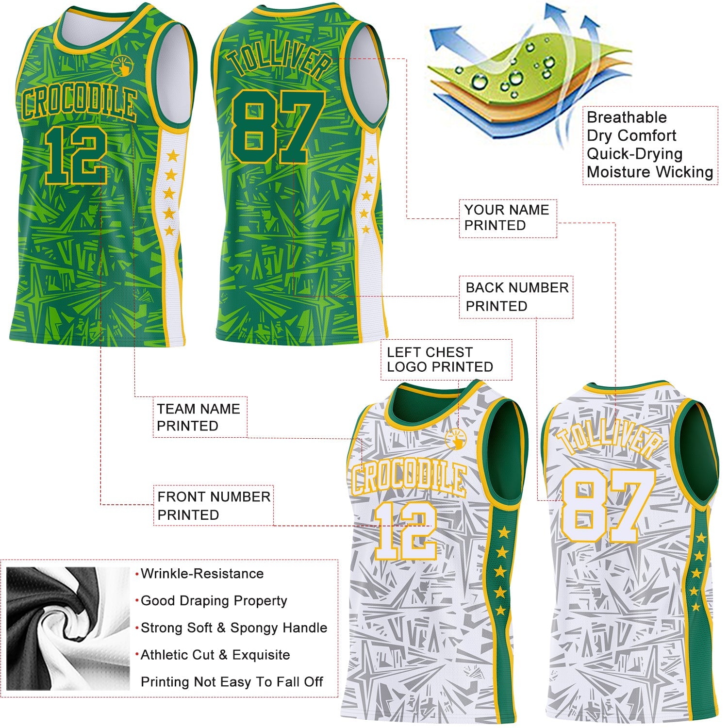 Custom Kelly Green Gold-White Side Panel Stripe Stars Geometric Shatter Starburst Reversible Double Side Sublimation Basketball Set Jersey view 3