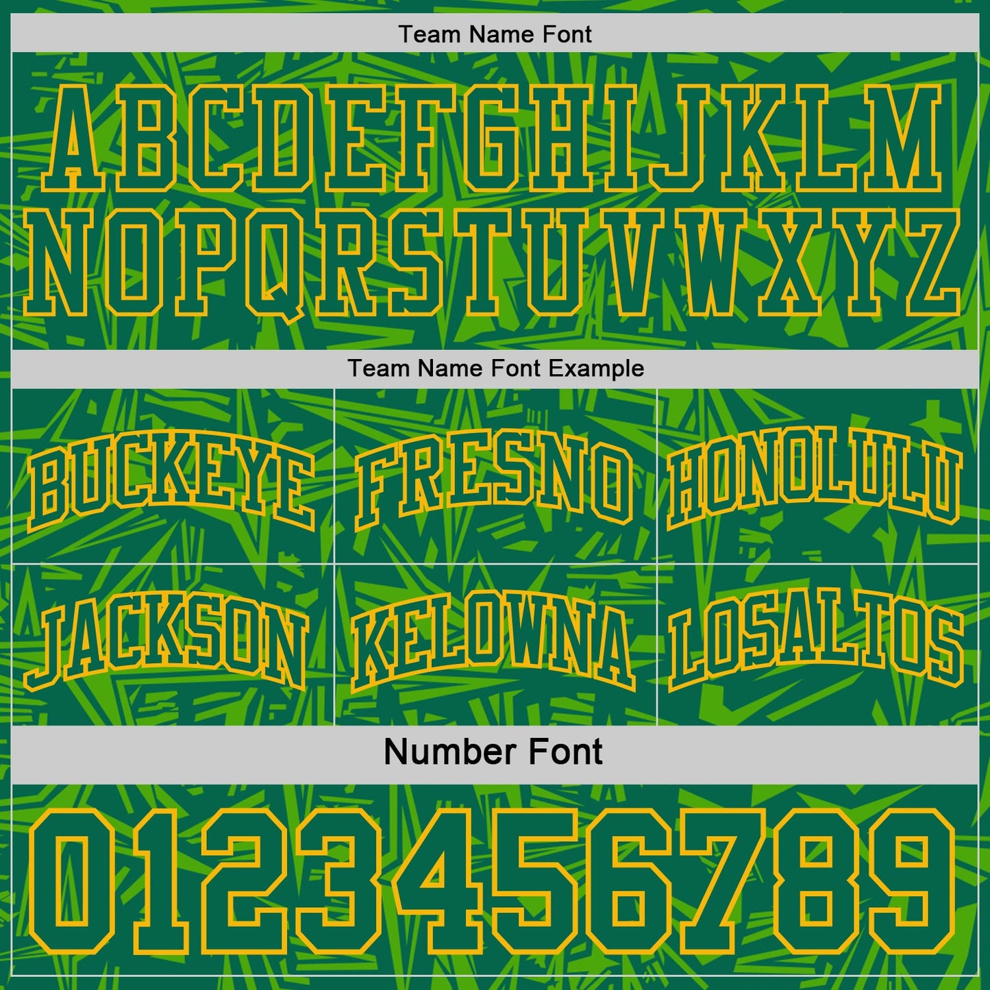 Custom Kelly Green Gold-White Side Panel Stripe Stars Geometric Shatter Starburst Reversible Double Side Sublimation Basketball Set Jersey view 4